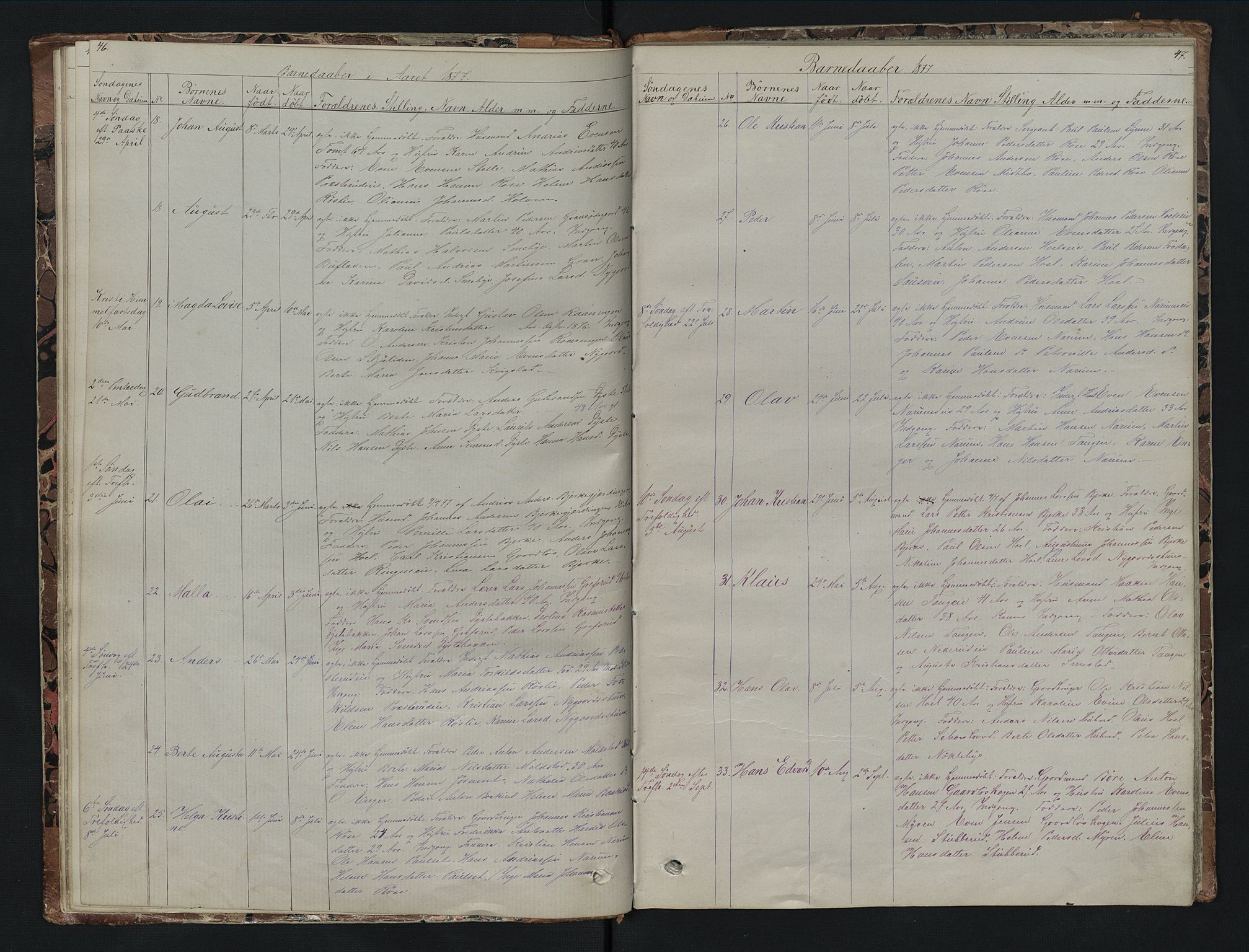 Vestre Toten prestekontor, SAH/PREST-108/H/Ha/Hab/L0007: Parish register (copy) no. 7, 1872-1900, p. 46-47