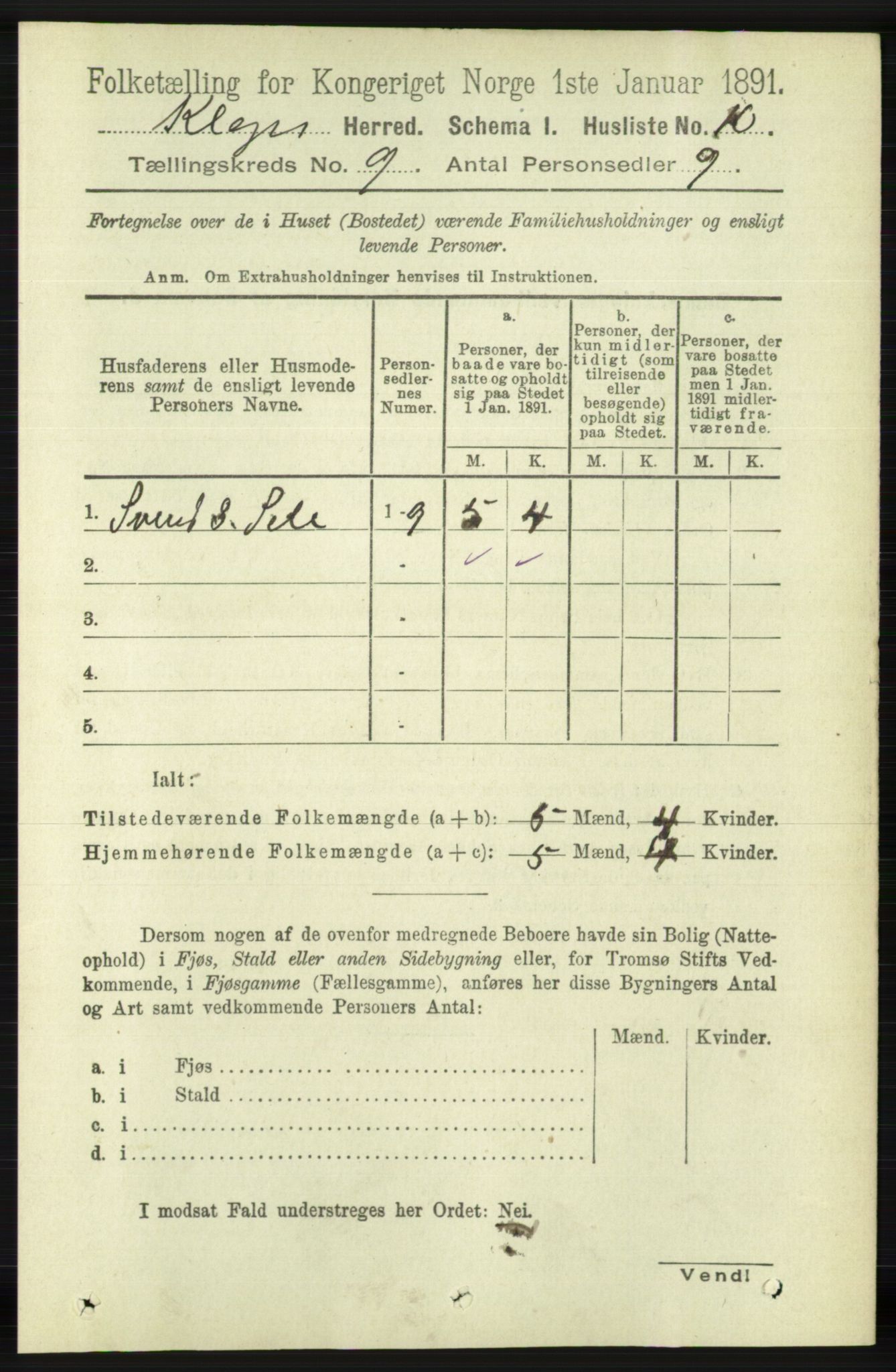 RA, 1891 census for 1120 Klepp, 1891, p. 2718