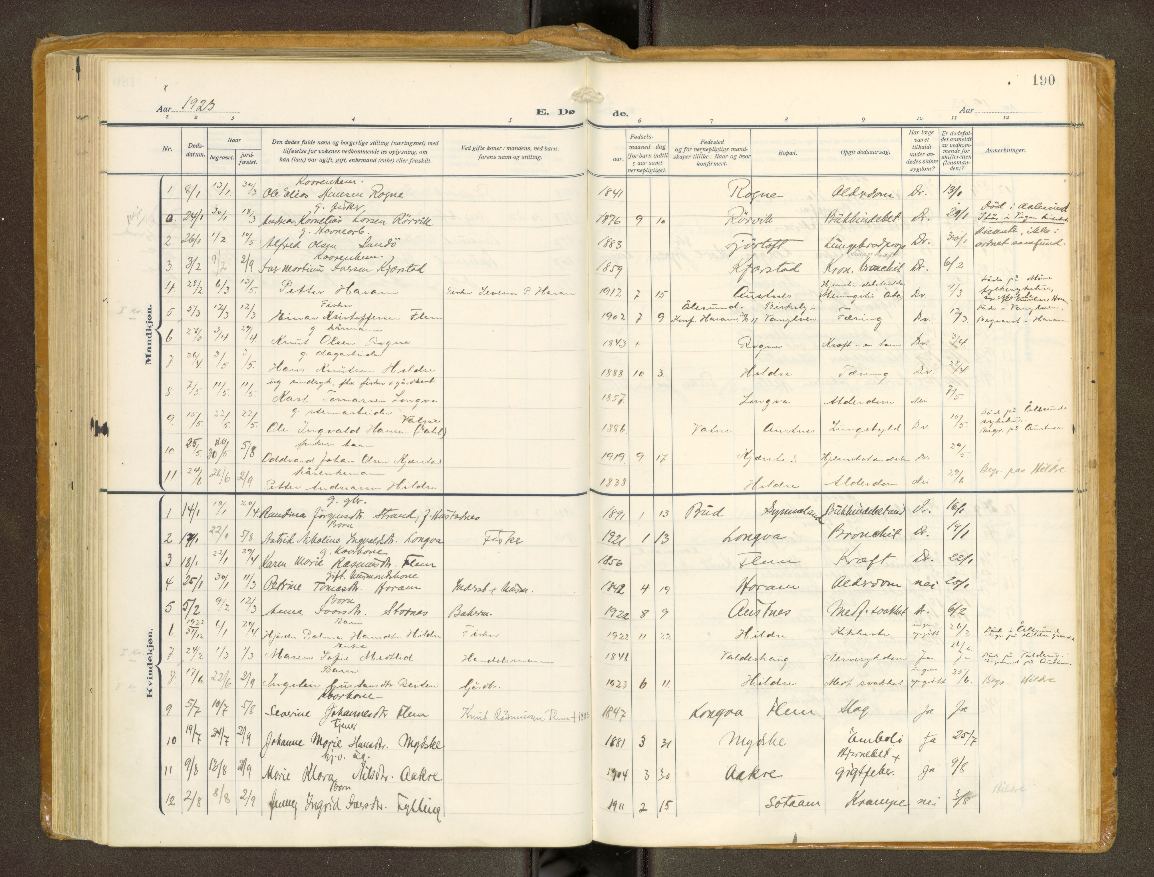 Ministerialprotokoller, klokkerbøker og fødselsregistre - Møre og Romsdal, AV/SAT-A-1454/536/L0518: Parish register (official) no. 536A--, 1914-1931, p. 190