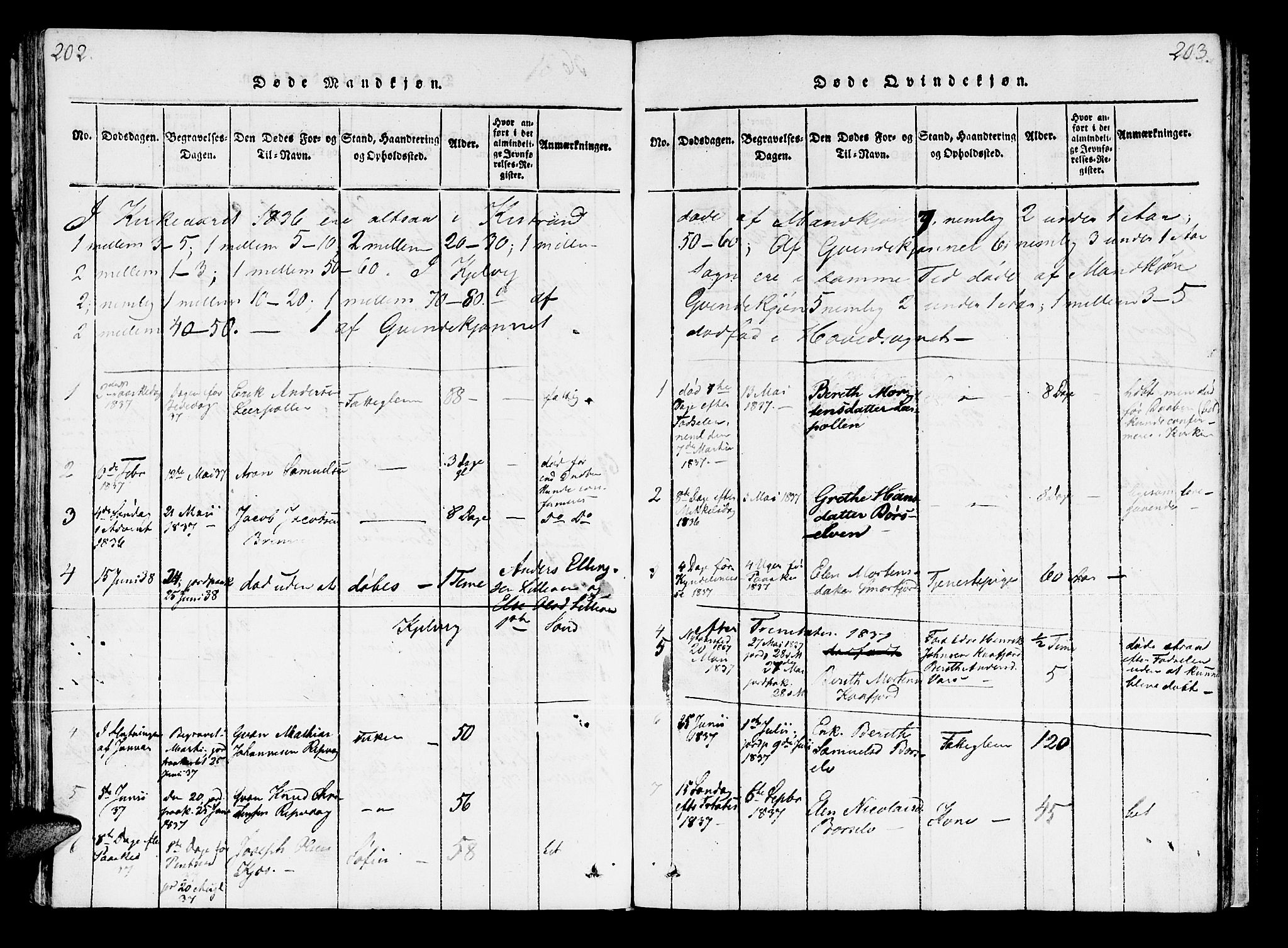 Kistrand/Porsanger sokneprestembete, SATØ/S-1351/H/Ha/L0003.kirke: Parish register (official) no. 3, 1825-1842, p. 202-203