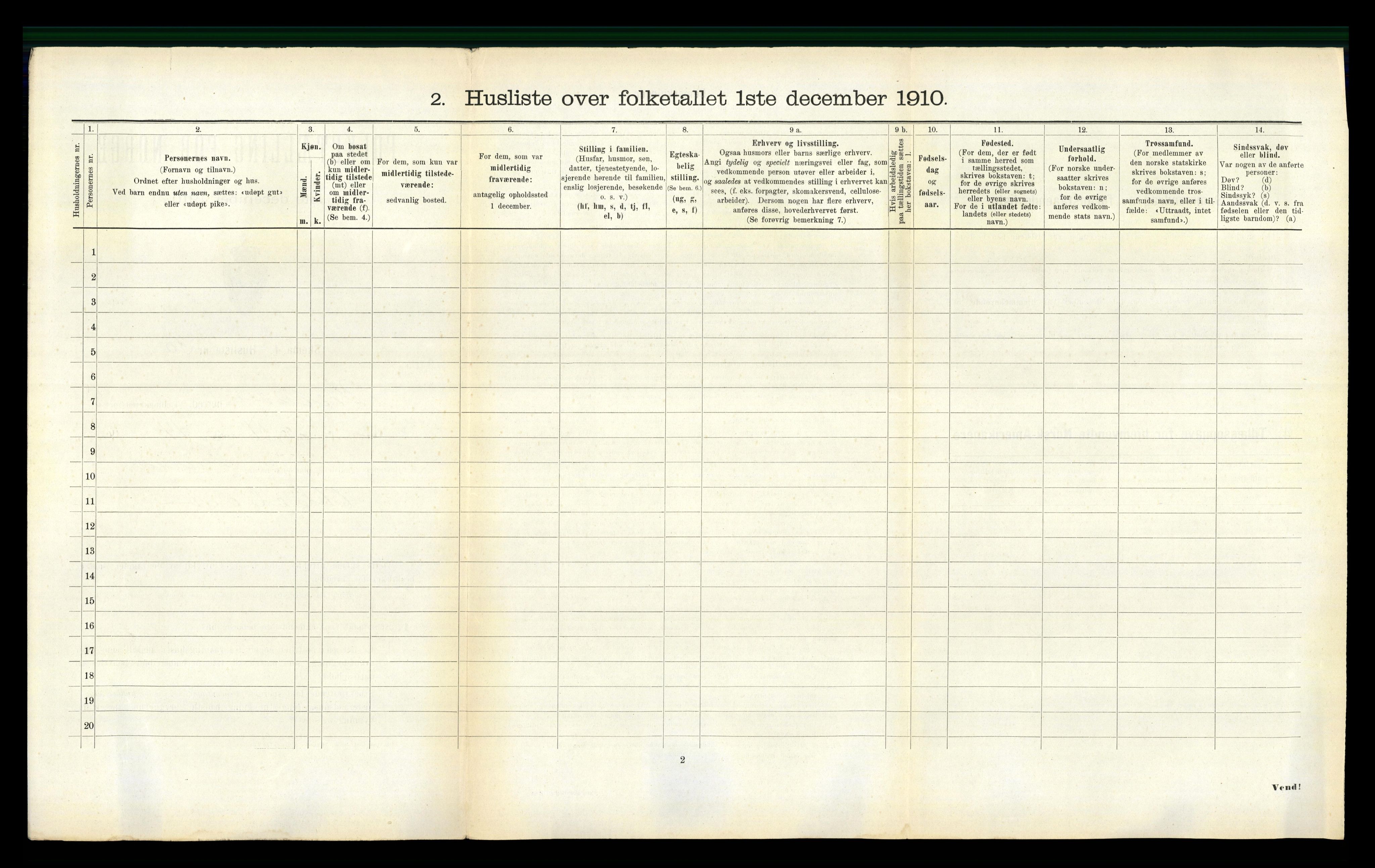 RA, 1910 census for Vestnes, 1910, p. 396