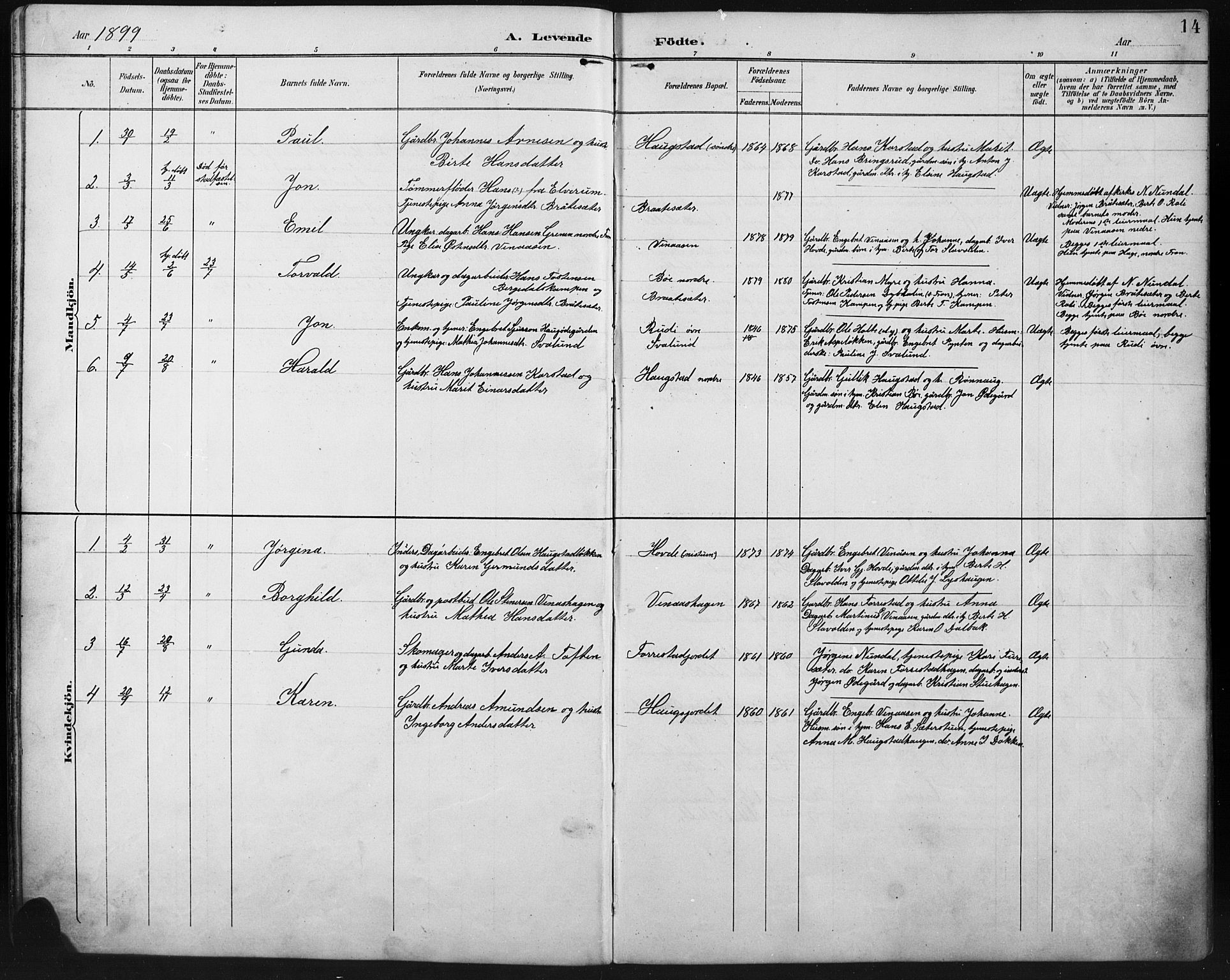 Ringebu prestekontor, AV/SAH-PREST-082/H/Ha/Hab/L0008: Parish register (copy) no. 8, 1890-1922, p. 14