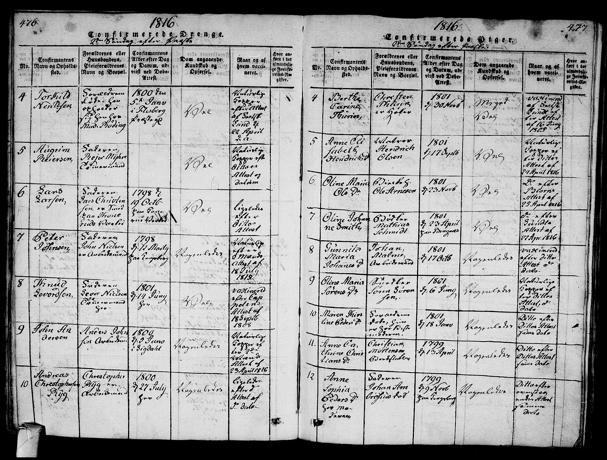 Strømsø kirkebøker, AV/SAKO-A-246/G/Ga/L0001: Parish register (copy) no. 1, 1815-1829, p. 476-477