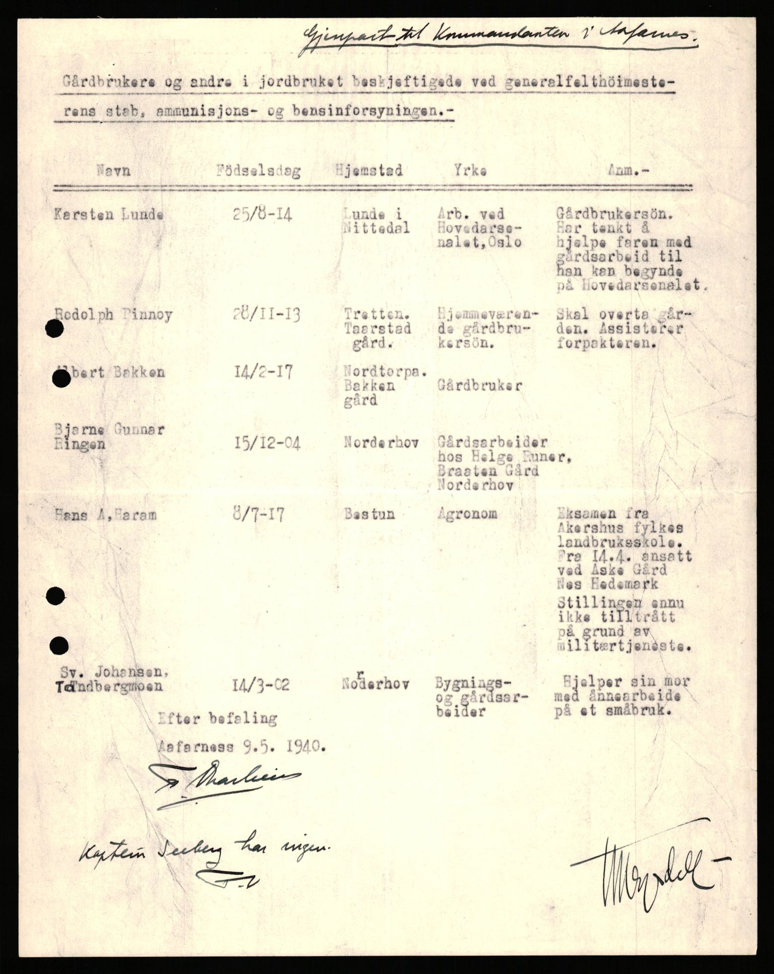 Forsvaret, Forsvarets krigshistoriske avdeling, RA/RAFA-2017/Y/Yb/L0063: II-C-11-200  -  2. Divisjon., 1940, p. 578