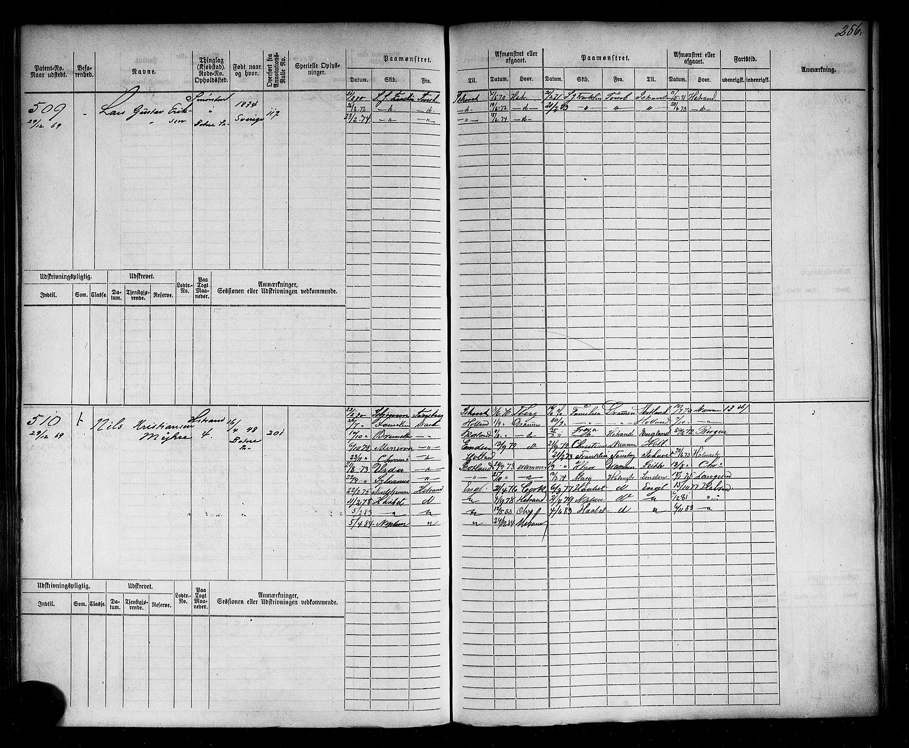 Holmestrand innrulleringskontor, AV/SAKO-A-1151/F/Fc/L0001: Hovedrulle, 1868-1872, p. 259