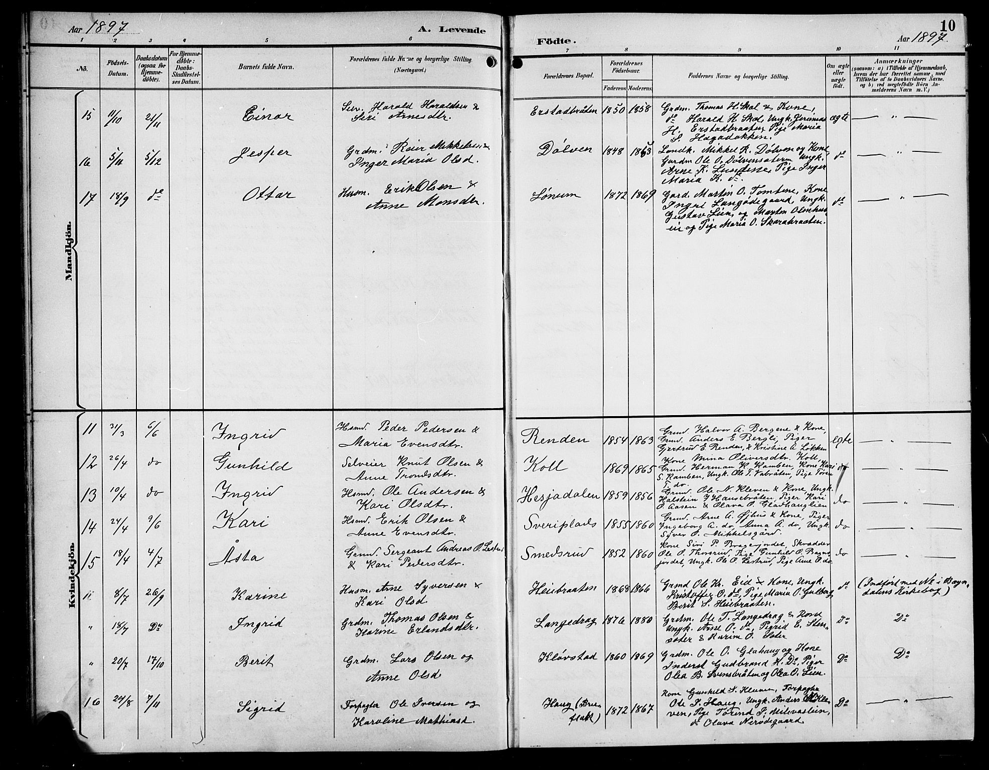 Sør-Aurdal prestekontor, AV/SAH-PREST-128/H/Ha/Hab/L0009: Parish register (copy) no. 9, 1894-1924, p. 10