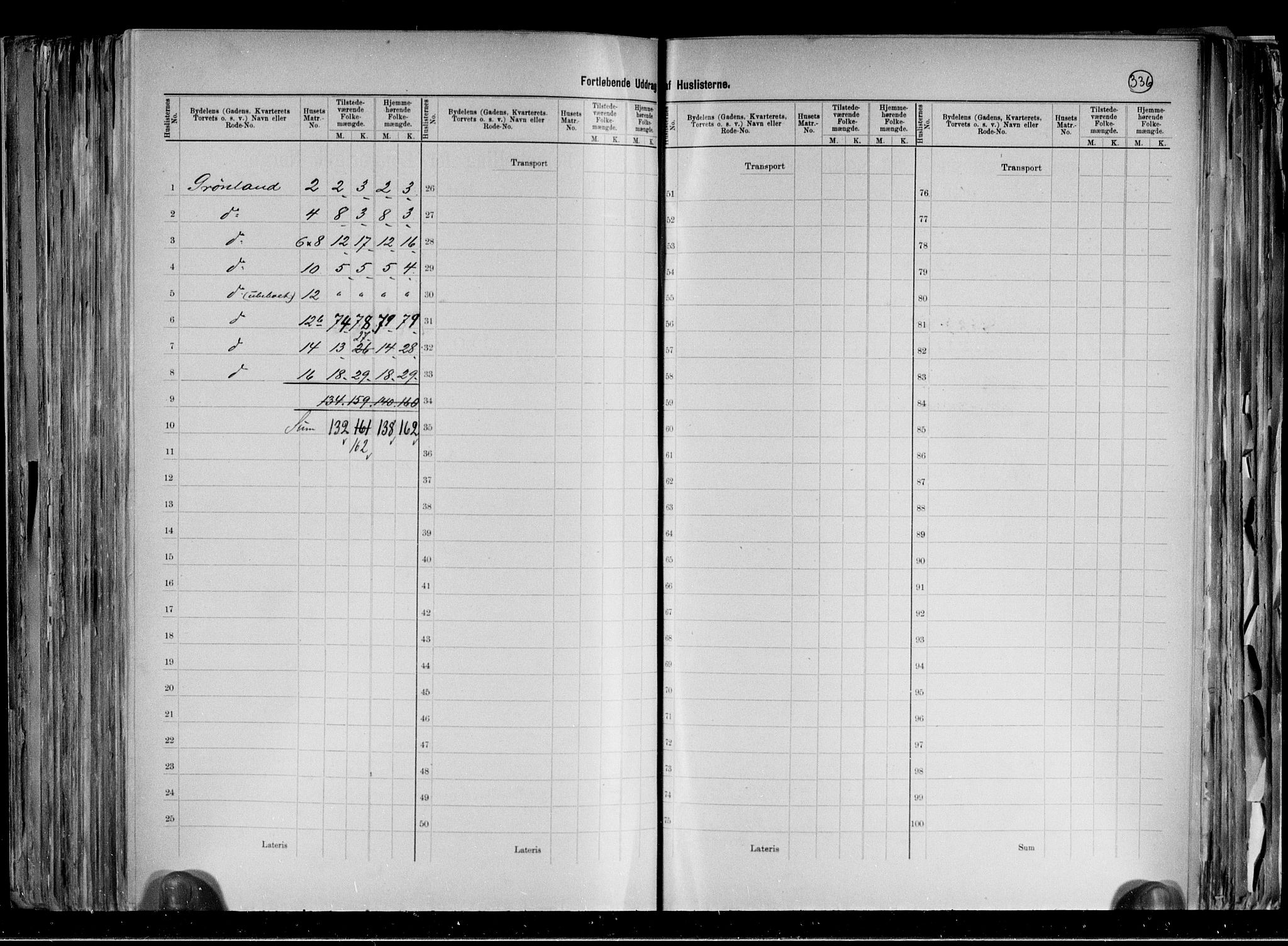 RA, 1891 census for 0301 Kristiania, 1891, p. 88115