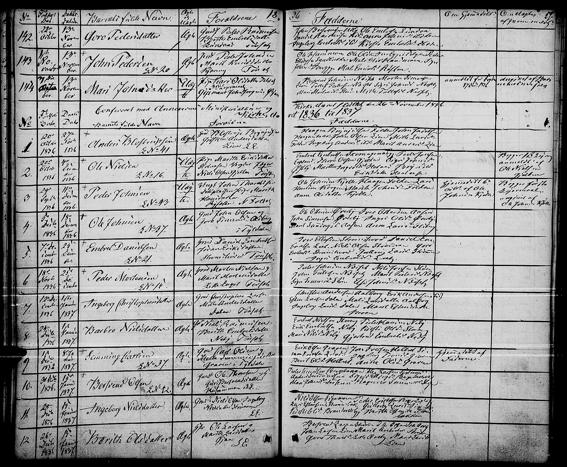 Tynset prestekontor, SAH/PREST-058/H/Ha/Haa/L0019: Parish register (official) no. 19, 1829-1847, p. 57