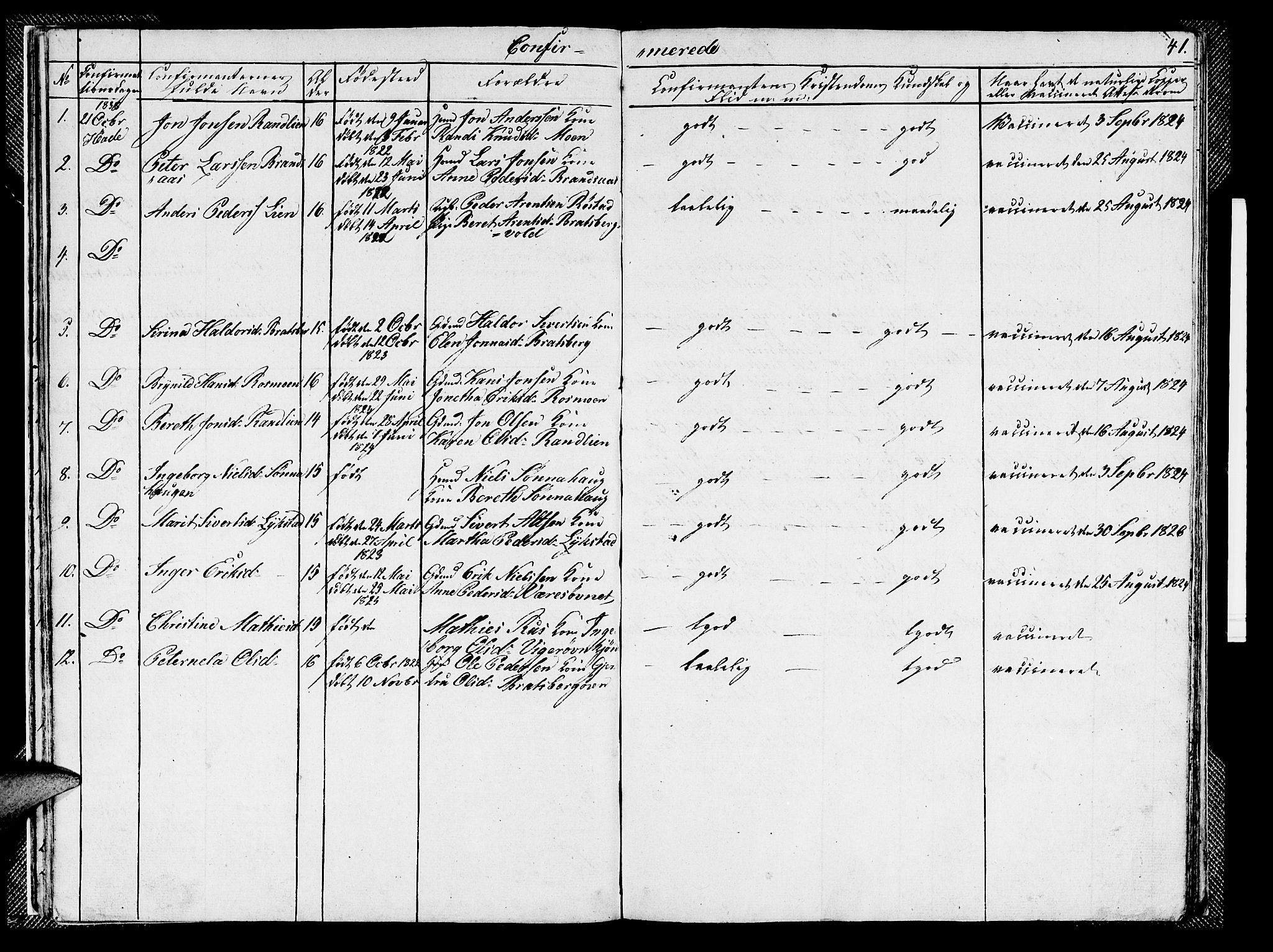 Ministerialprotokoller, klokkerbøker og fødselsregistre - Sør-Trøndelag, SAT/A-1456/608/L0338: Parish register (copy) no. 608C04, 1831-1843, p. 41