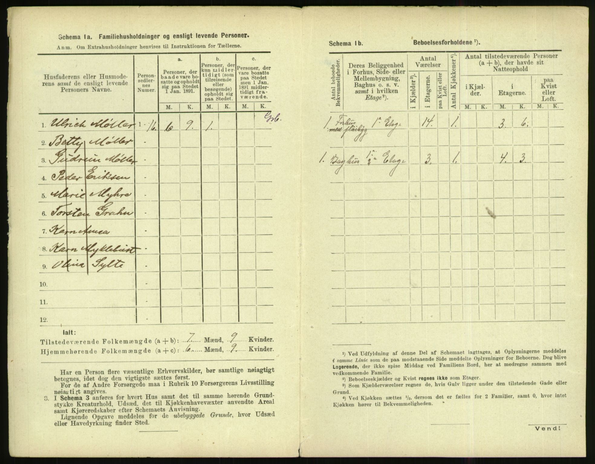 RA, 1891 census for 1502 Molde, 1891, p. 1161