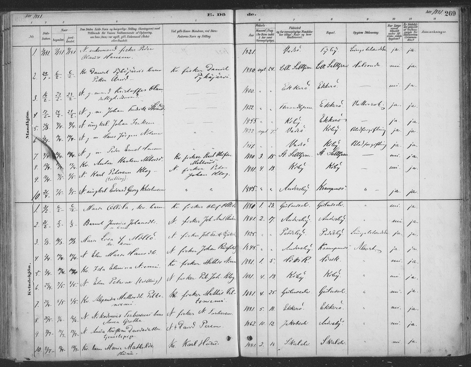 Vadsø sokneprestkontor, SATØ/S-1325/H/Ha/L0009kirke: Parish register (official) no. 9, 1881-1917, p. 269