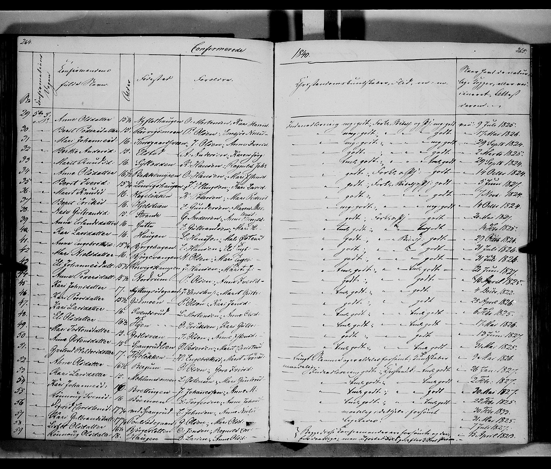 Ringebu prestekontor, AV/SAH-PREST-082/H/Ha/Haa/L0005: Parish register (official) no. 5, 1839-1848, p. 264-265