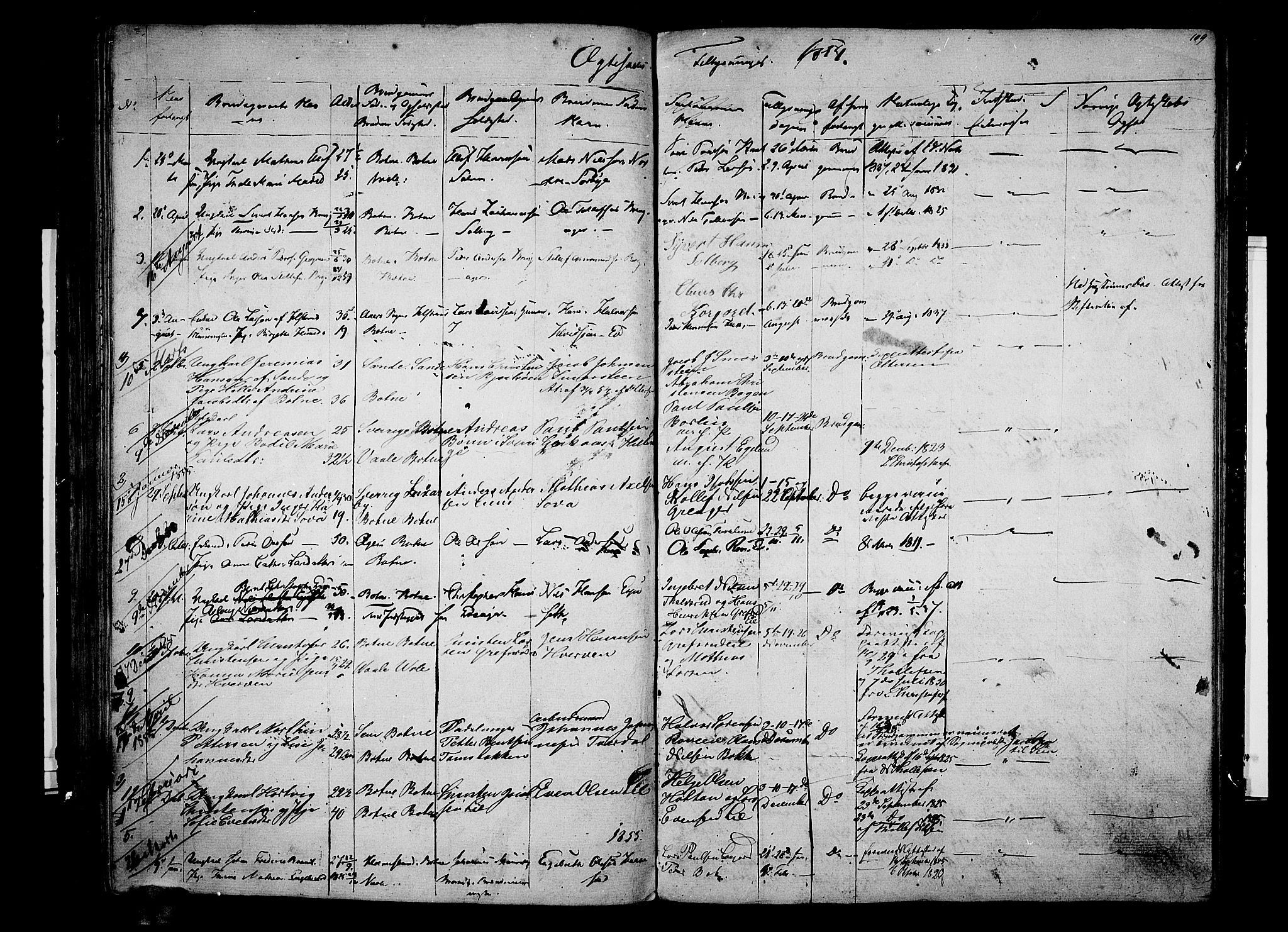 Botne kirkebøker, SAKO/A-340/G/Ga/L0001: Parish register (copy) no. I 1, 1854-1867, p. 109