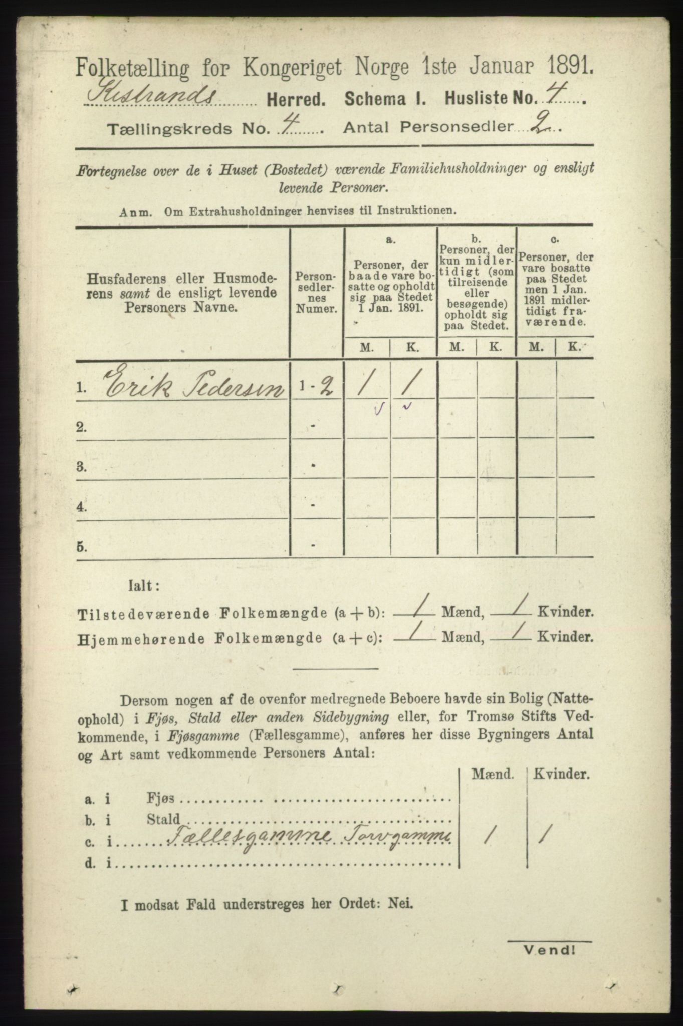 RA, 1891 census for 2020 Kistrand, 1891, p. 1889