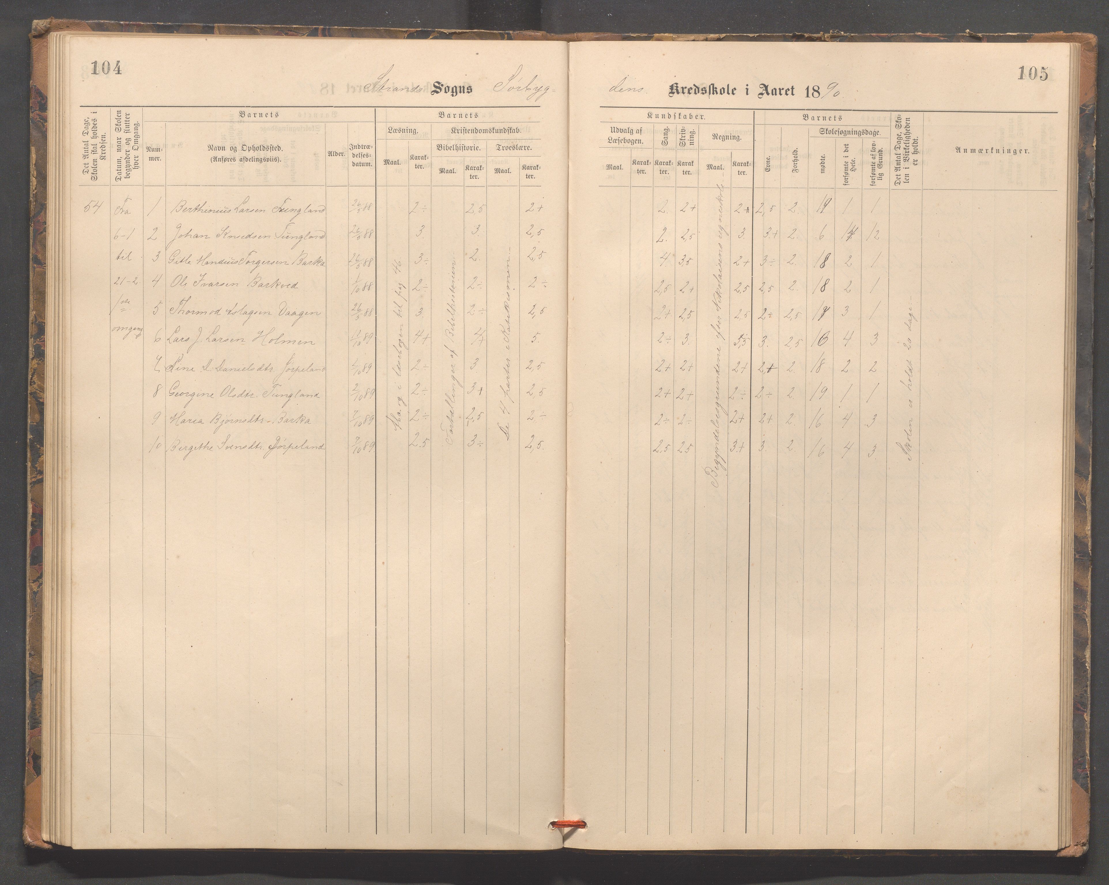 Strand kommune - Fiskå skole, IKAR/A-155/H/L0002: Skoleprotokoll for Fiskå, Heien, Jøssang, Sørbygda og Fjelde krets, 1888-1900, p. 104-105