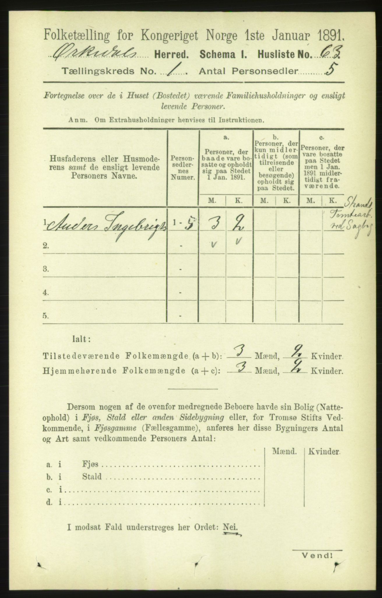 RA, 1891 census for 1638 Orkdal, 1891, p. 108