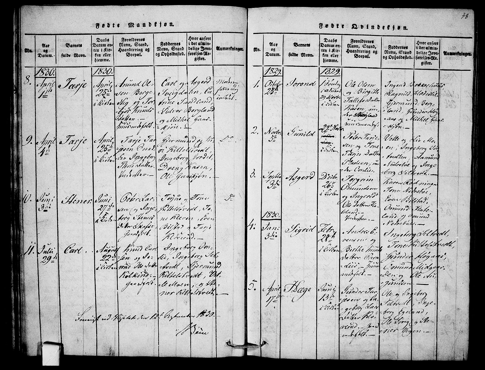 Mo kirkebøker, SAKO/A-286/F/Fb/L0001: Parish register (official) no. II 1, 1814-1844, p. 38