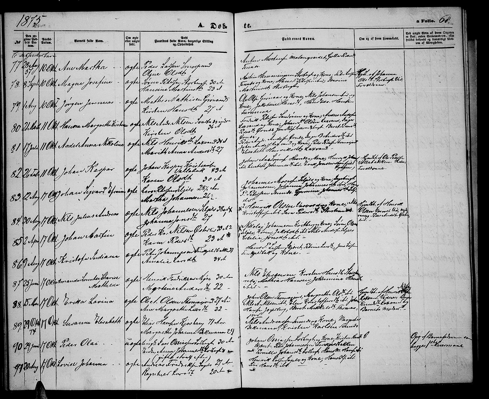 Balsfjord sokneprestembete, SATØ/S-1303/G/Ga/L0006klokker: Parish register (copy) no. 6, 1863-1878, p. 68
