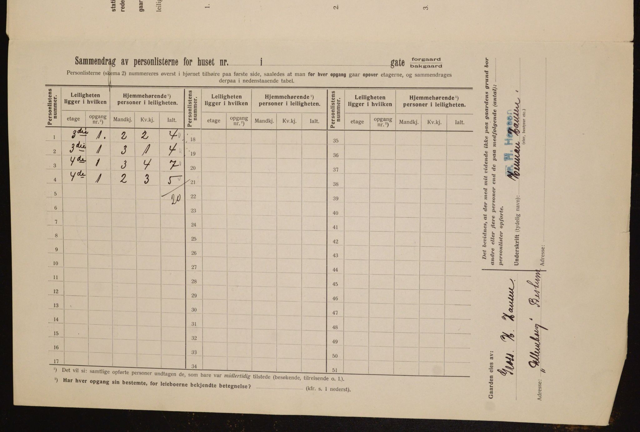 OBA, Municipal Census 1912 for Kristiania, 1912, p. 81381