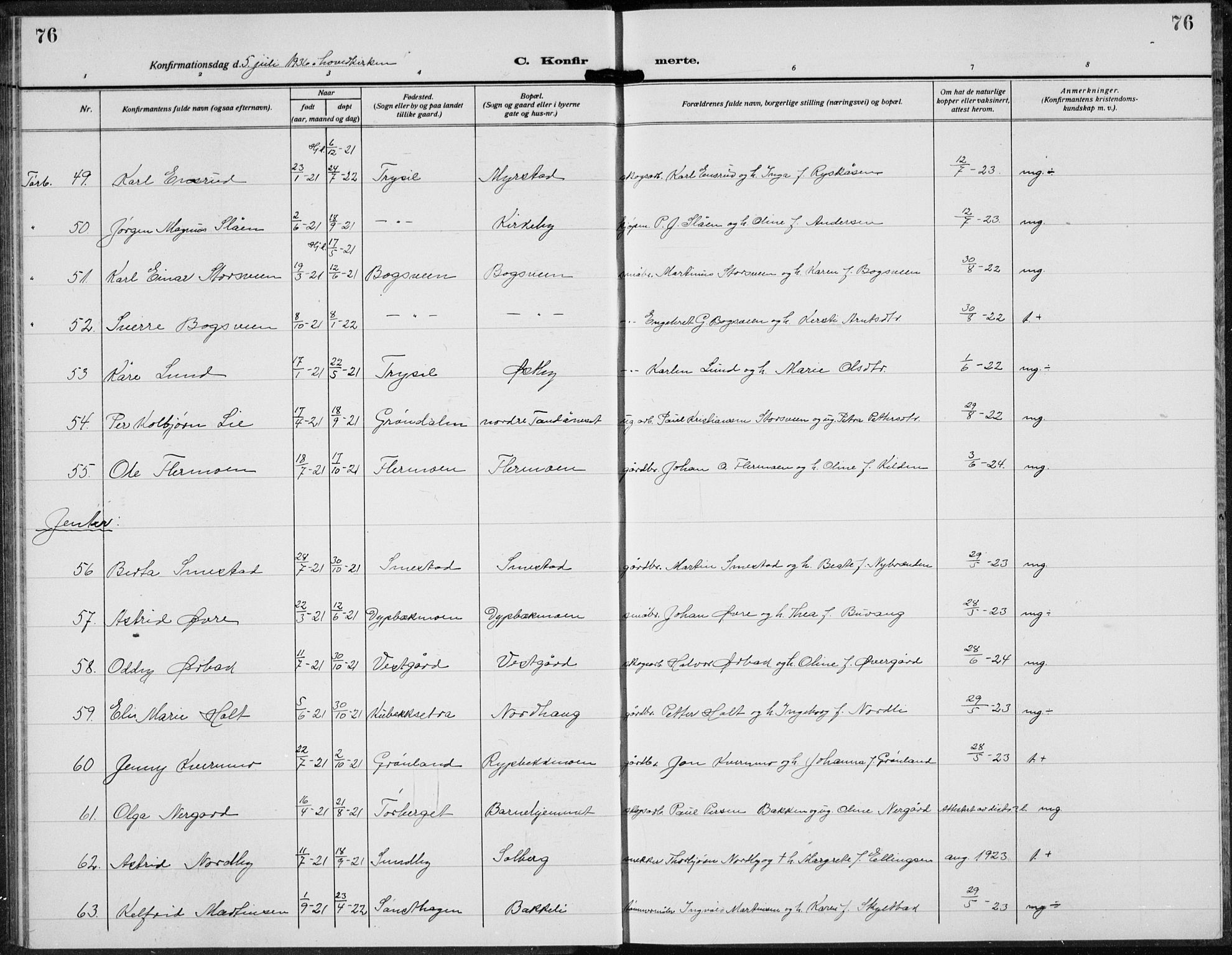 Trysil prestekontor, AV/SAH-PREST-046/H/Ha/Hab/L0010: Parish register (copy) no. 10, 1917-1937, p. 76