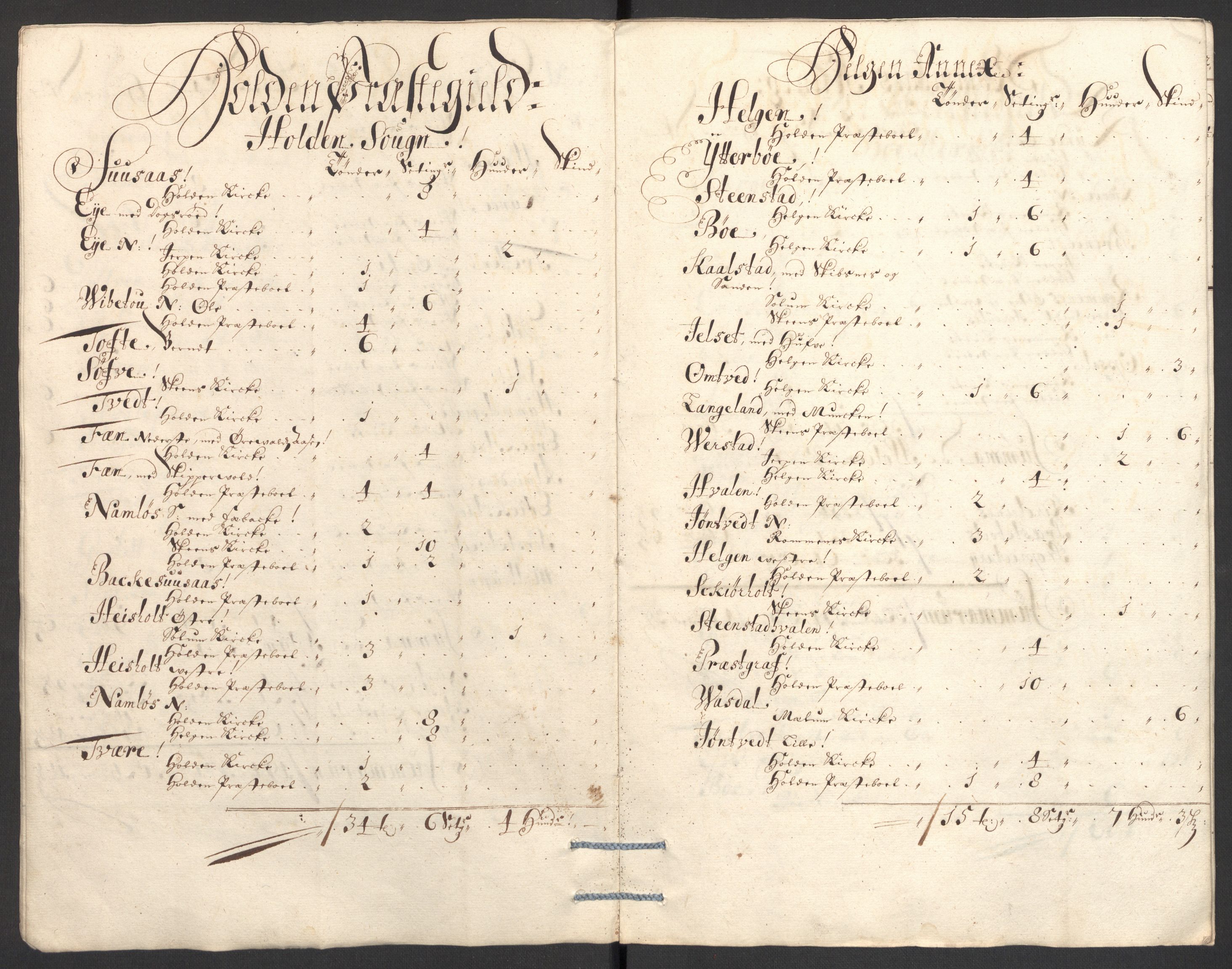 Rentekammeret inntil 1814, Reviderte regnskaper, Fogderegnskap, RA/EA-4092/R36/L2095: Fogderegnskap Øvre og Nedre Telemark og Bamble, 1696, p. 200