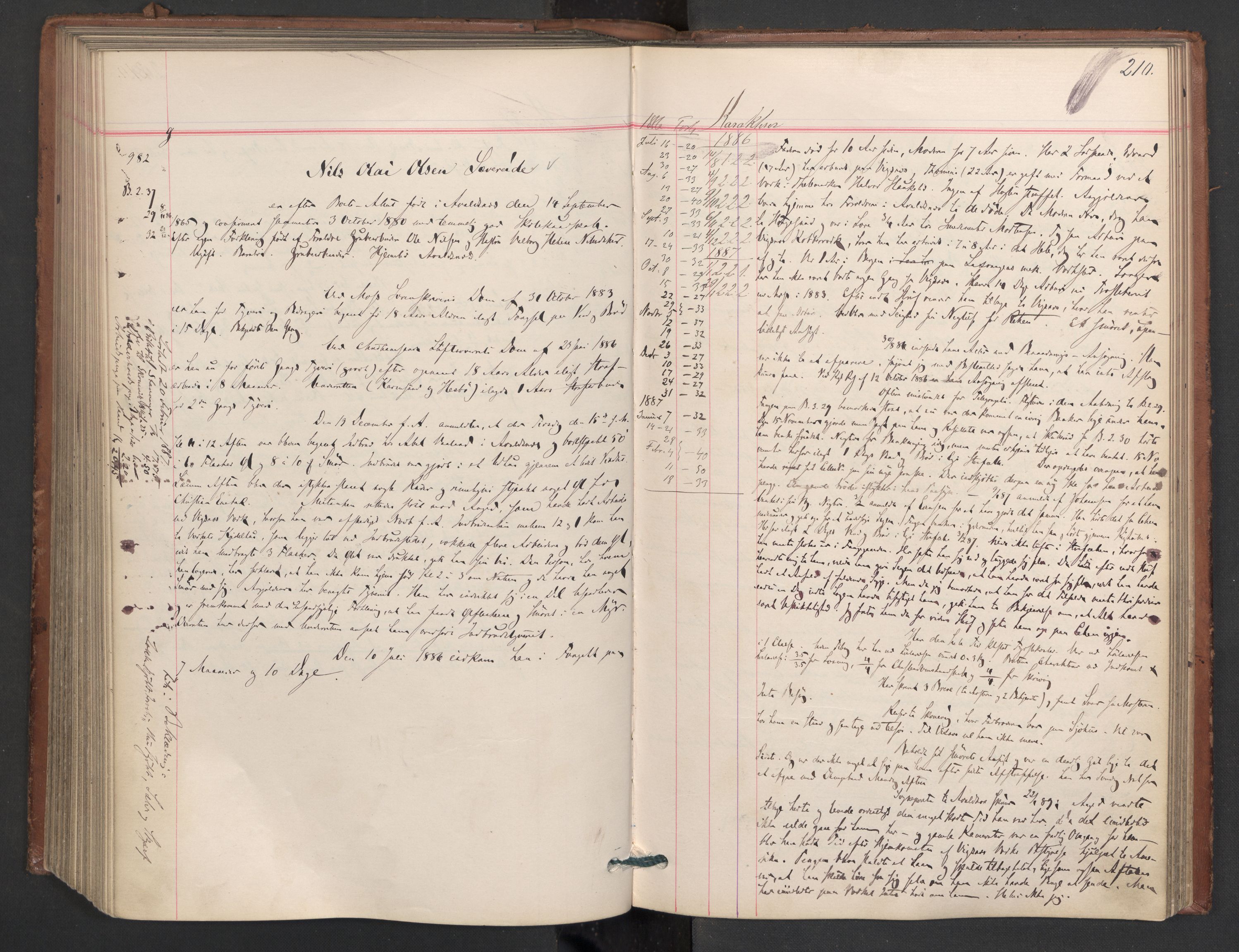 Botsfengslet, AV/RA-S-1539/D/Db/Dbb/L0023: 774g - 57h, 1885-1886, p. 210