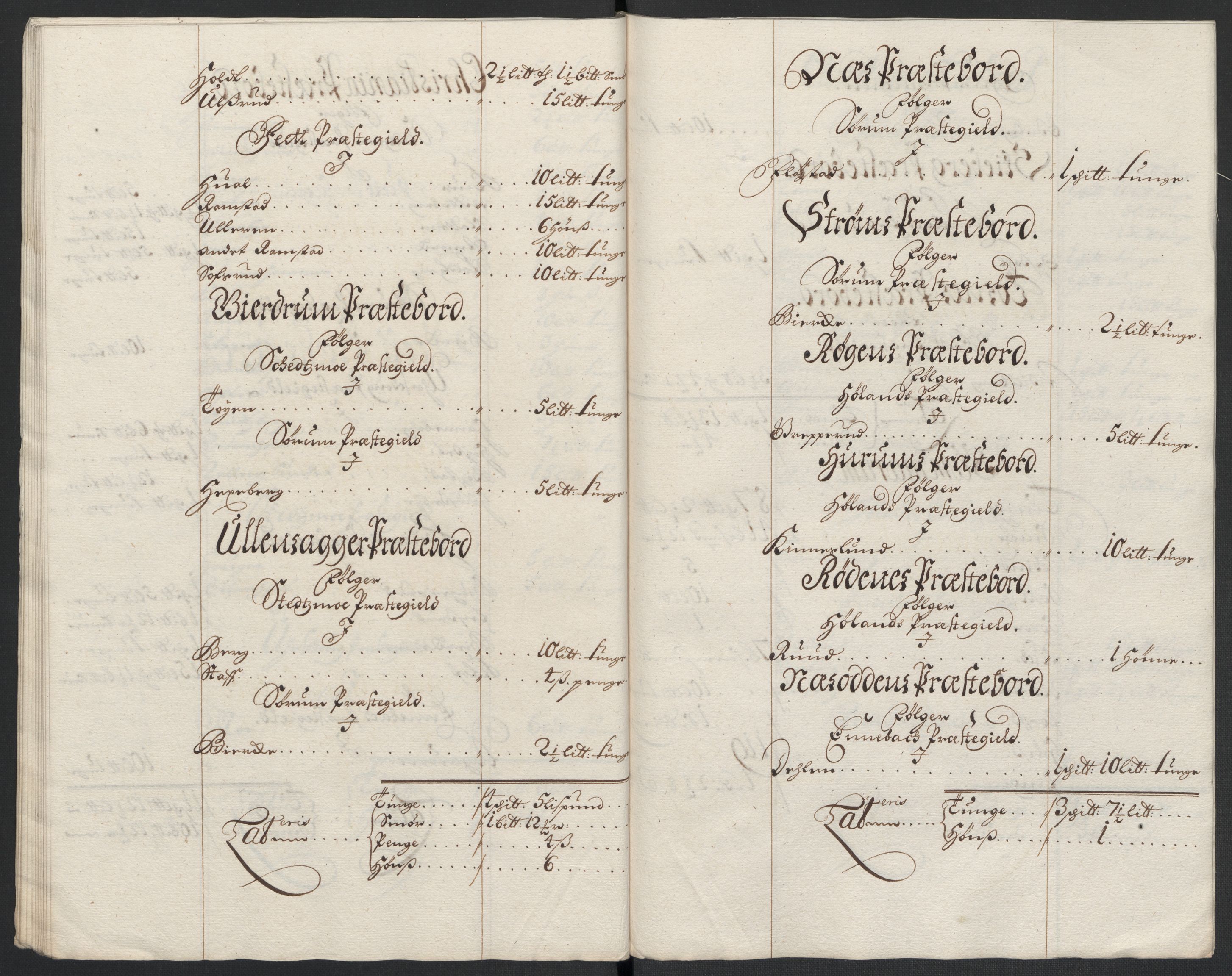 Rentekammeret inntil 1814, Reviderte regnskaper, Fogderegnskap, AV/RA-EA-4092/R11/L0584: Fogderegnskap Nedre Romerike, 1701, p. 212