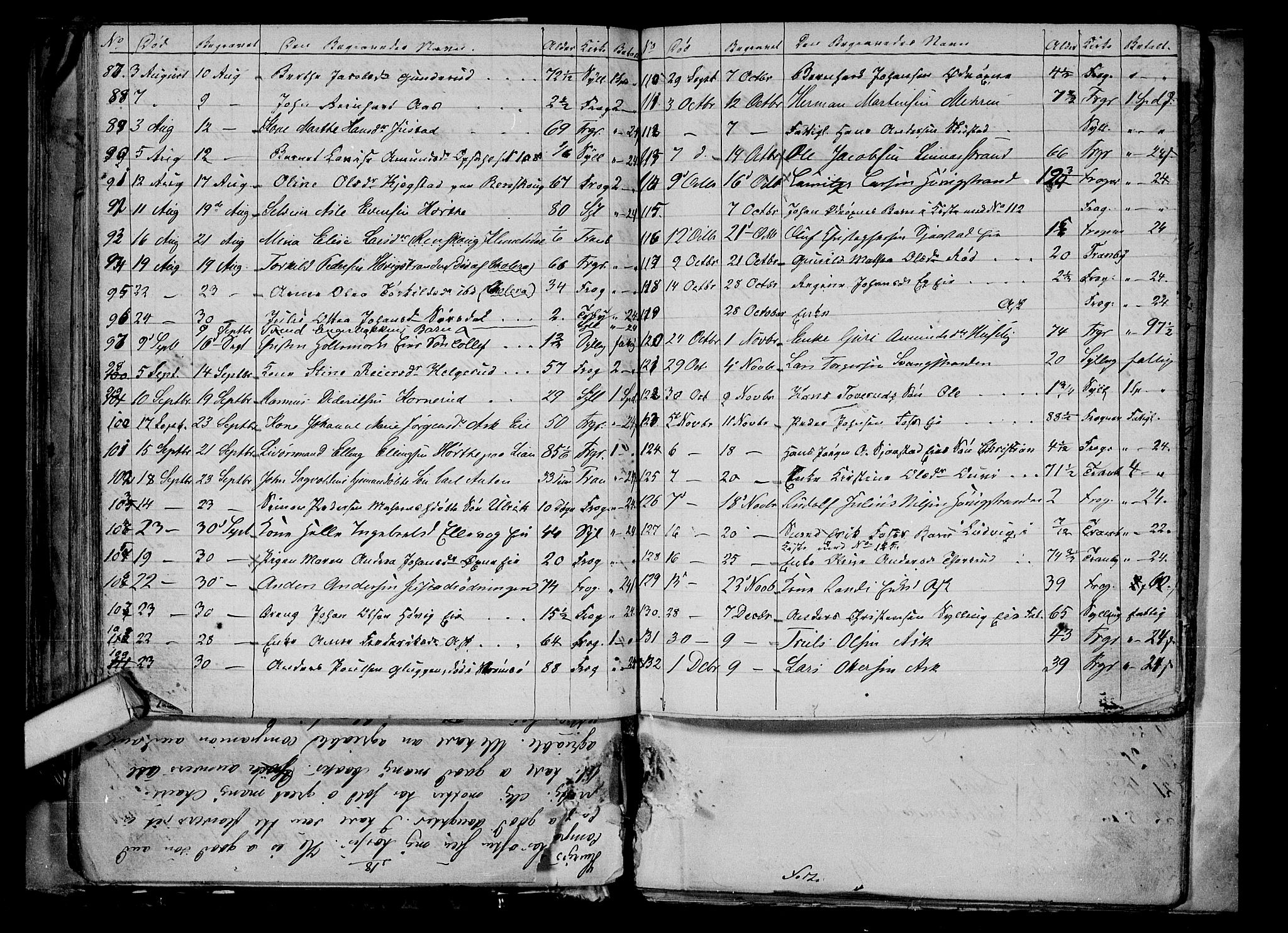 Lier kirkebøker, AV/SAKO-A-230/G/Ga/L0003: Parish register (copy) no. I 3, 1861-1873