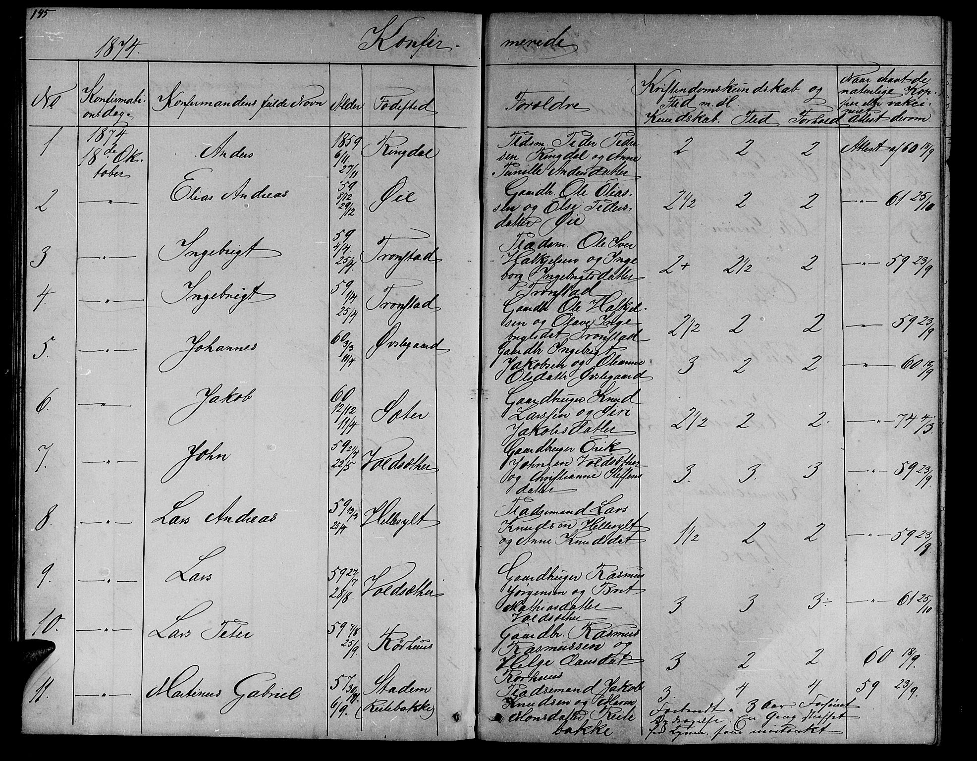 Ministerialprotokoller, klokkerbøker og fødselsregistre - Møre og Romsdal, AV/SAT-A-1454/517/L0229: Parish register (copy) no. 517C02, 1864-1879, p. 145