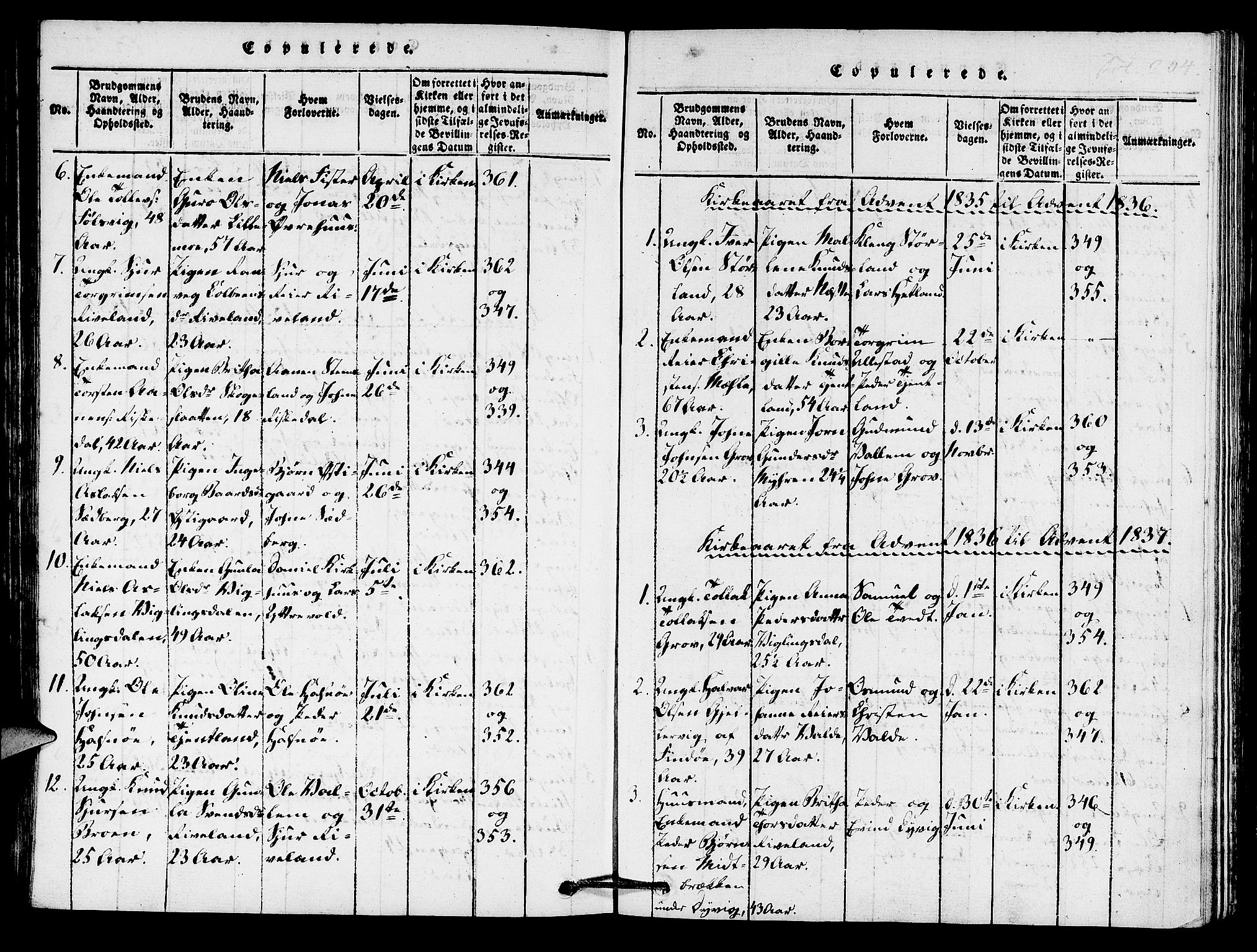 Hjelmeland sokneprestkontor, AV/SAST-A-101843/01/IV/L0005: Parish register (official) no. A 5, 1816-1841, p. 204