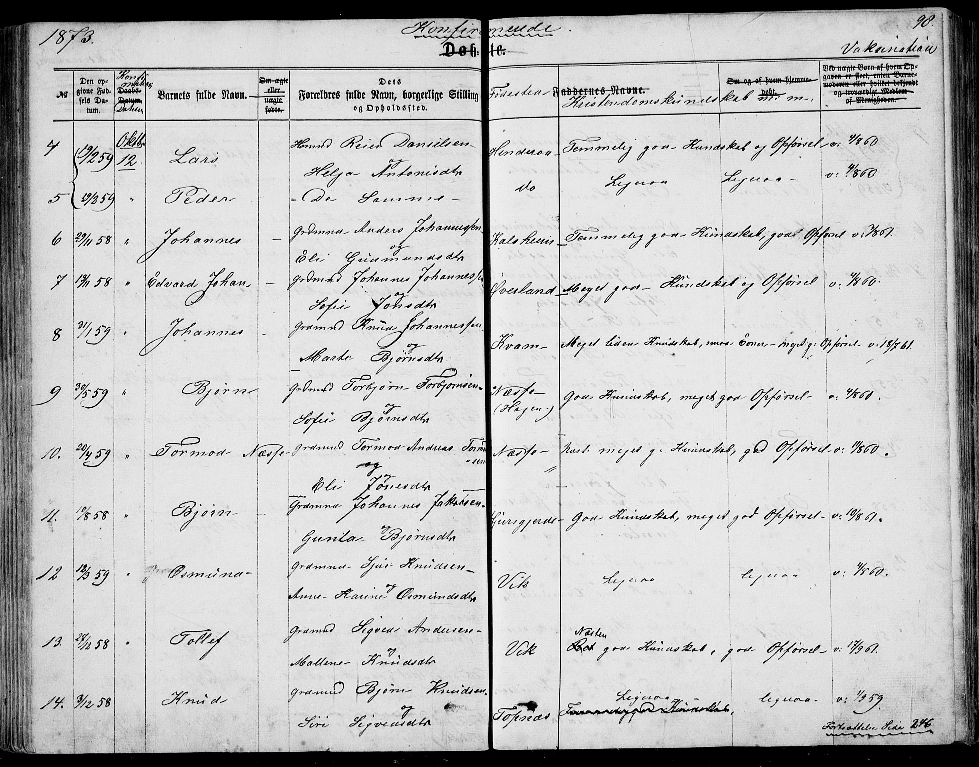 Nedstrand sokneprestkontor, AV/SAST-A-101841/01/IV: Parish register (official) no. A 9, 1861-1876, p. 98