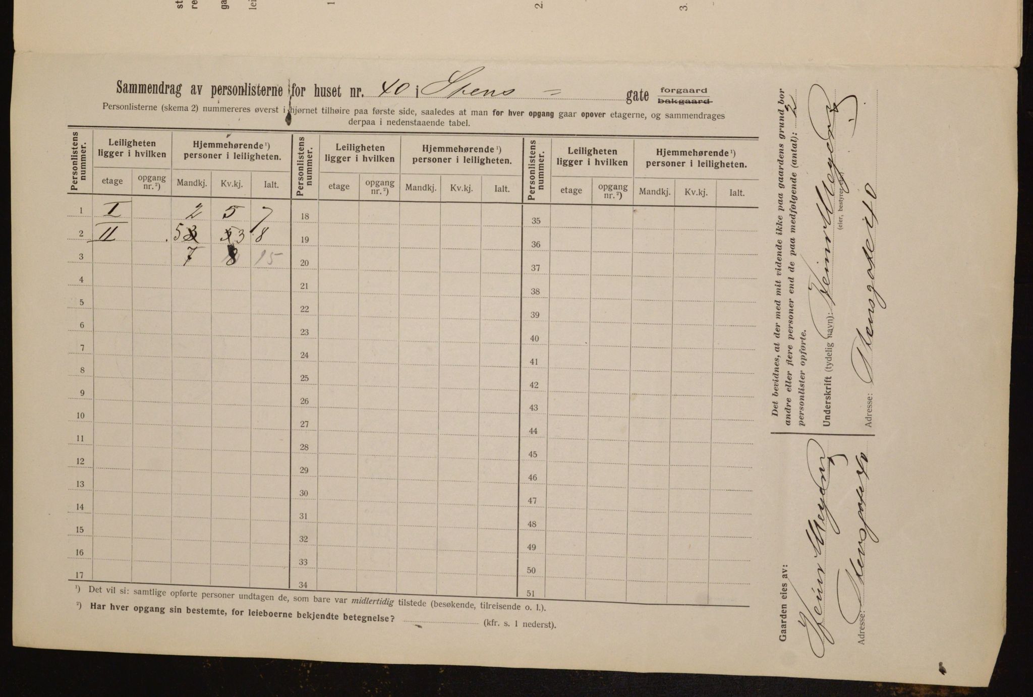 OBA, Municipal Census 1912 for Kristiania, 1912, p. 102360