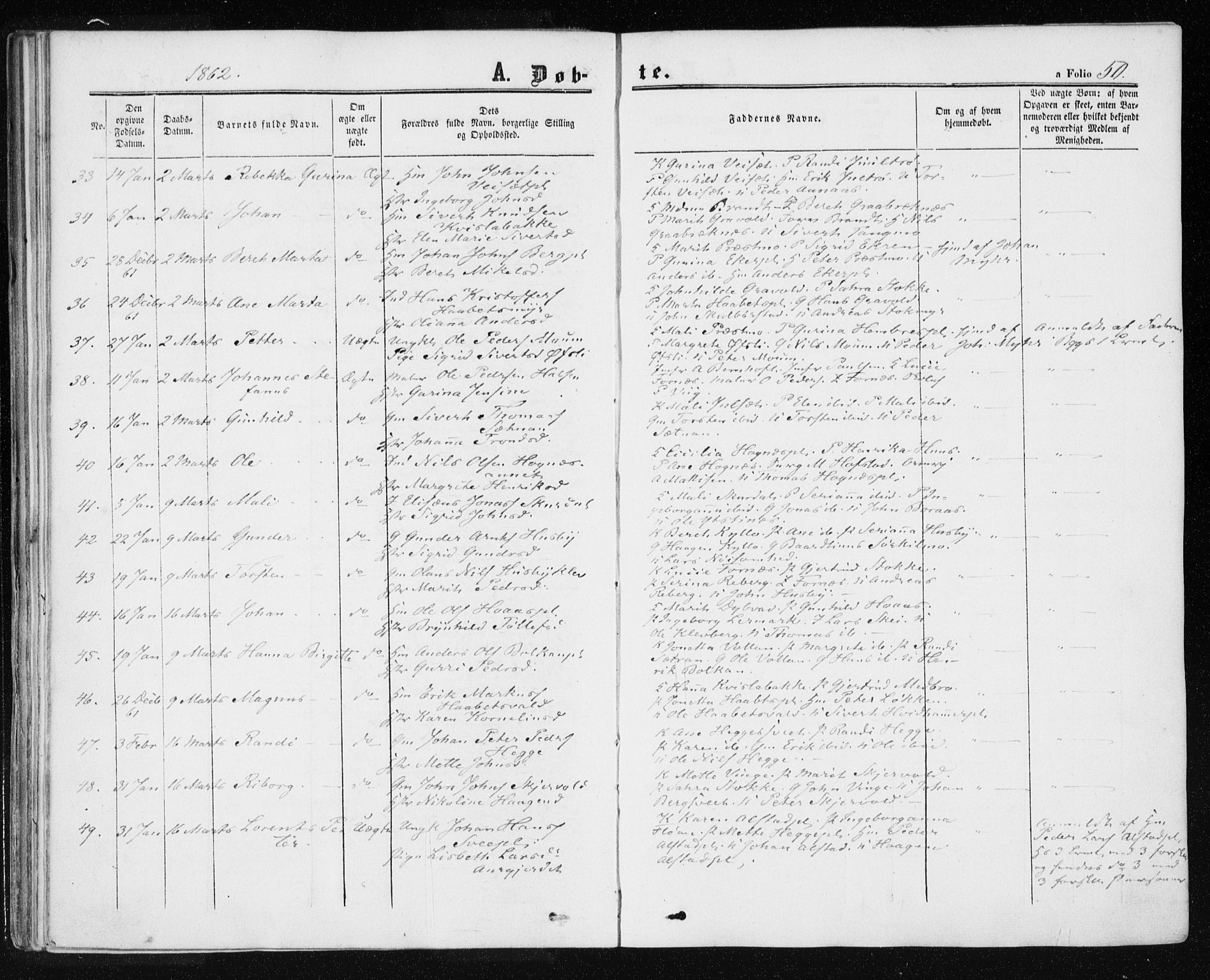 Ministerialprotokoller, klokkerbøker og fødselsregistre - Nord-Trøndelag, AV/SAT-A-1458/709/L0075: Parish register (official) no. 709A15, 1859-1870, p. 50