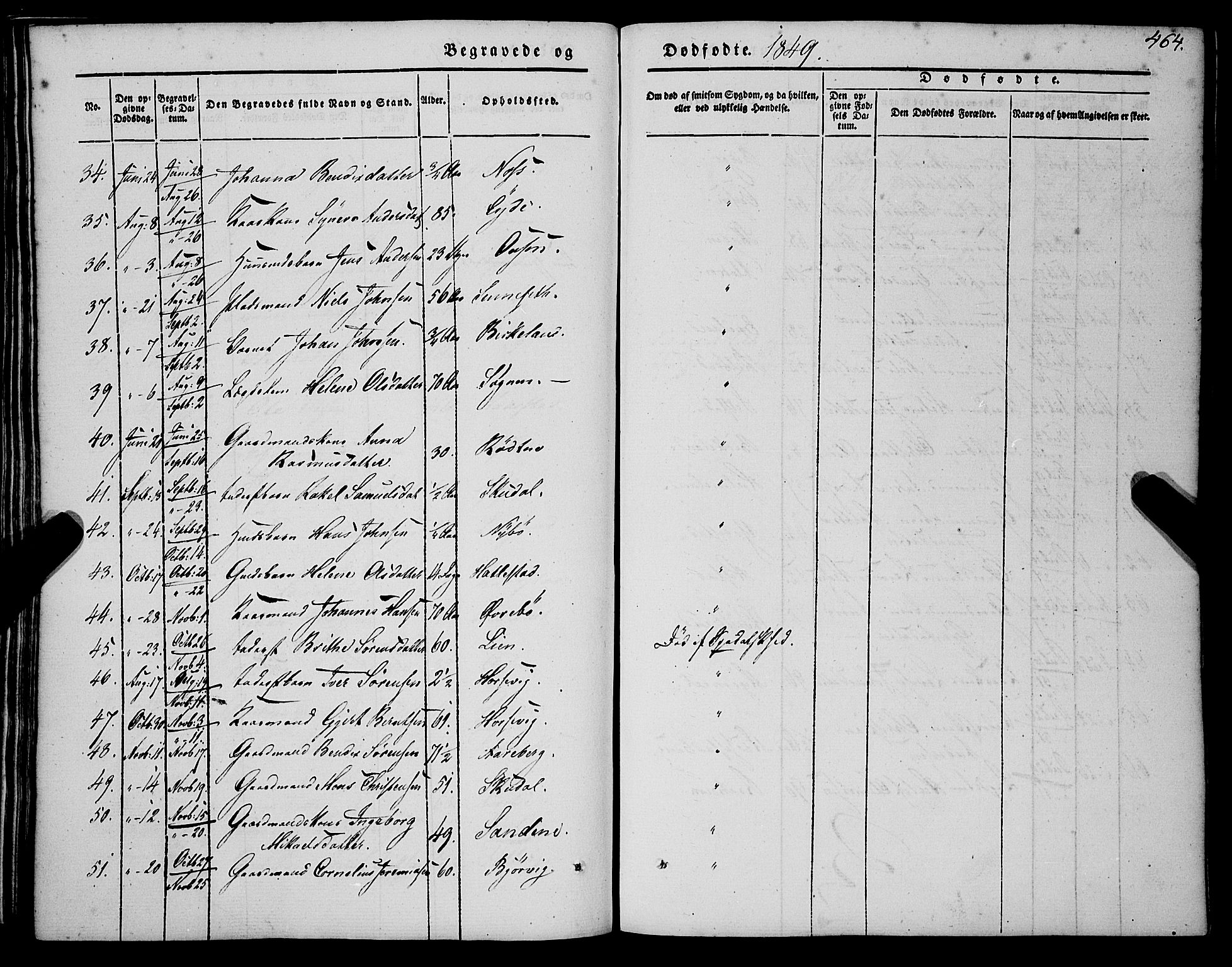 Gaular sokneprestembete, AV/SAB-A-80001/H/Haa: Parish register (official) no. A 4II, 1841-1859, p. 464
