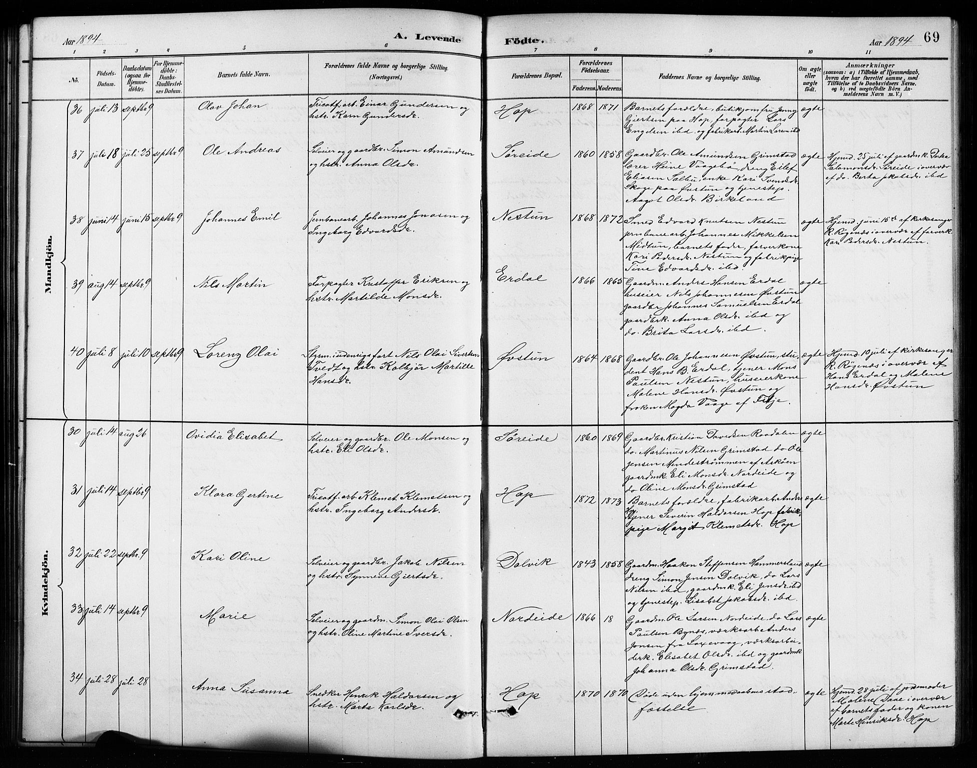 Birkeland Sokneprestembete, AV/SAB-A-74601/H/Hab: Parish register (copy) no. A 4, 1888-1897, p. 69