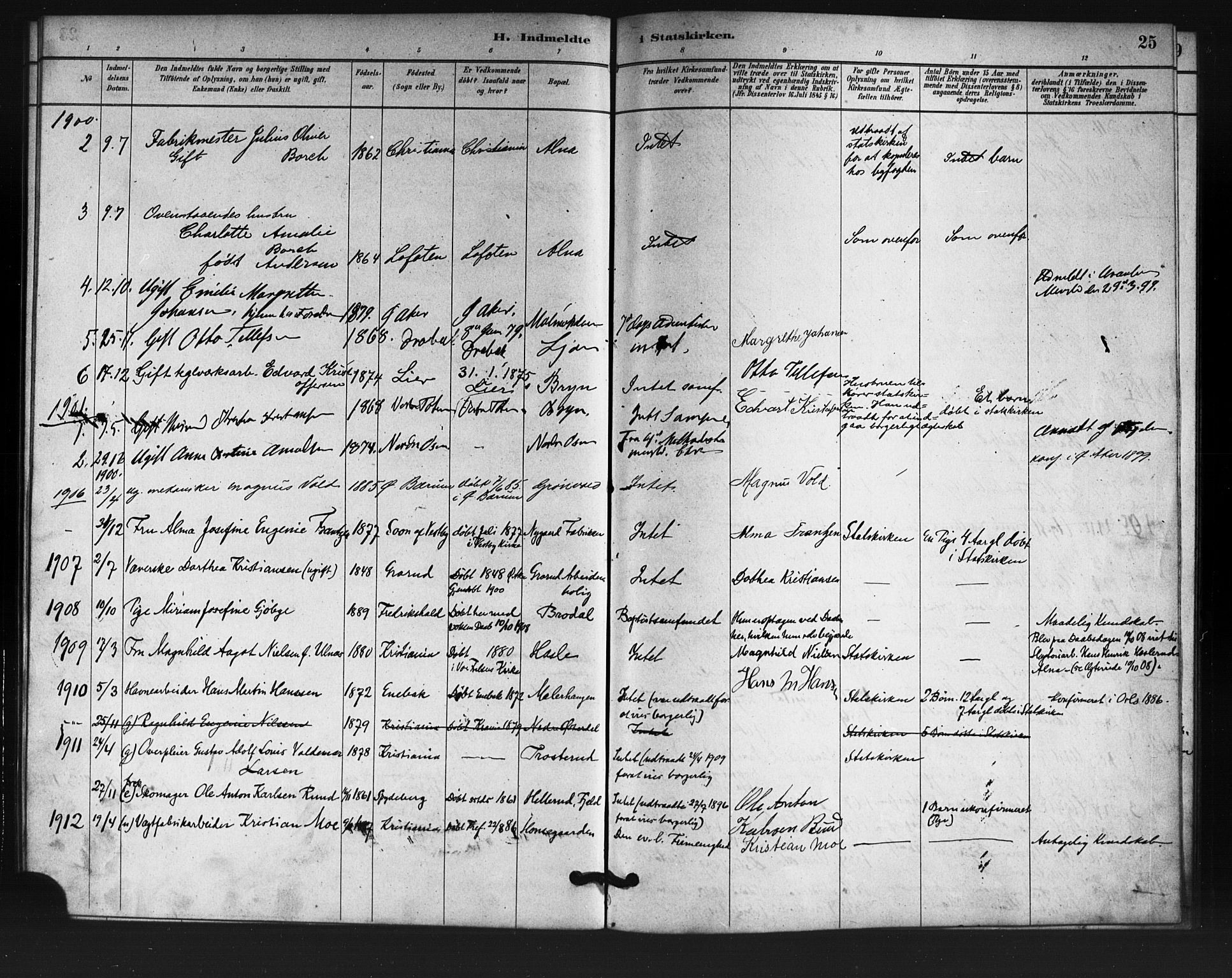 Østre Aker prestekontor Kirkebøker, SAO/A-10840/F/Fa/L0007: Parish register (official) no. I 7, 1879-1912, p. 25
