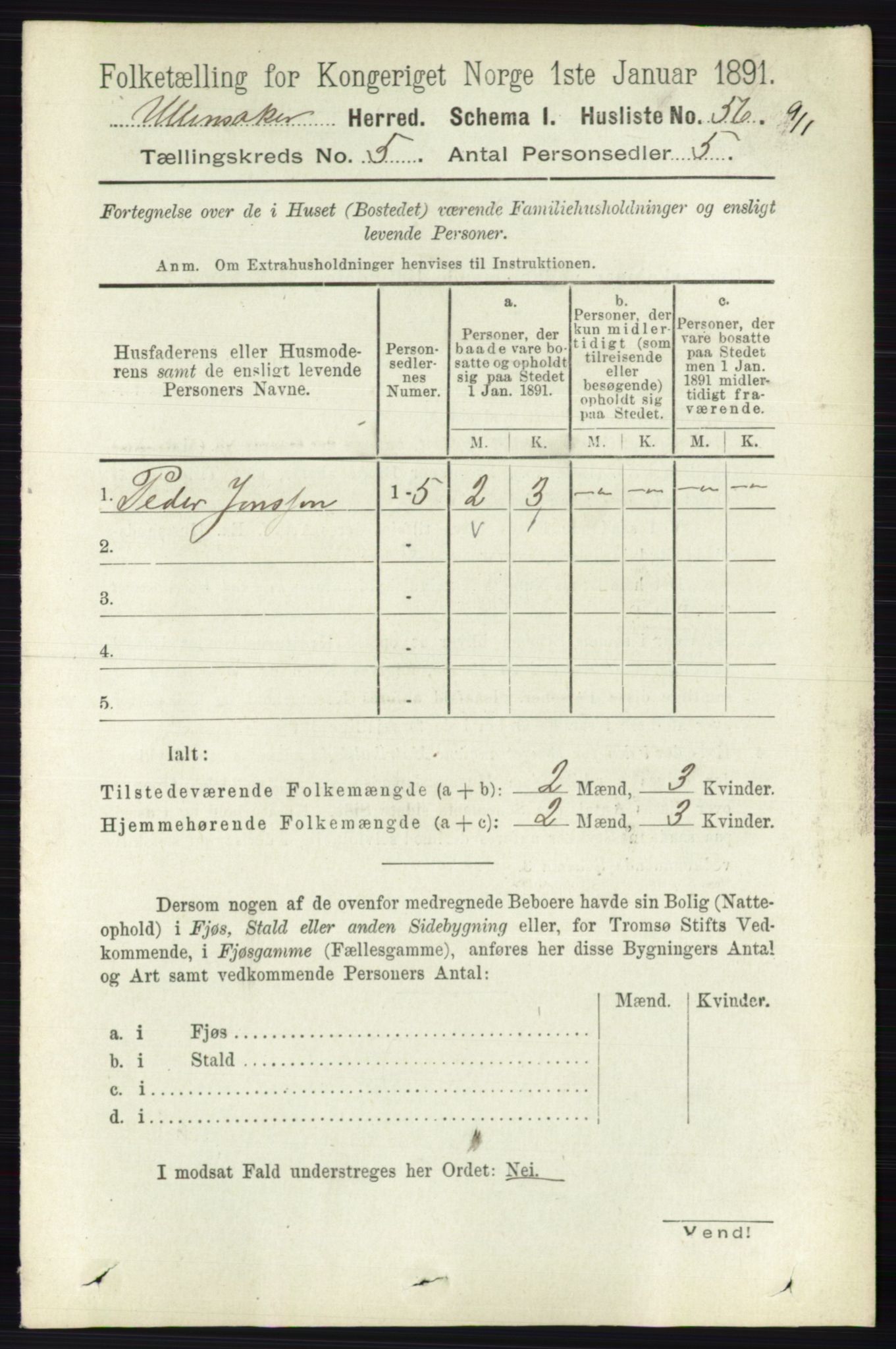 RA, 1891 census for 0235 Ullensaker, 1891, p. 2084