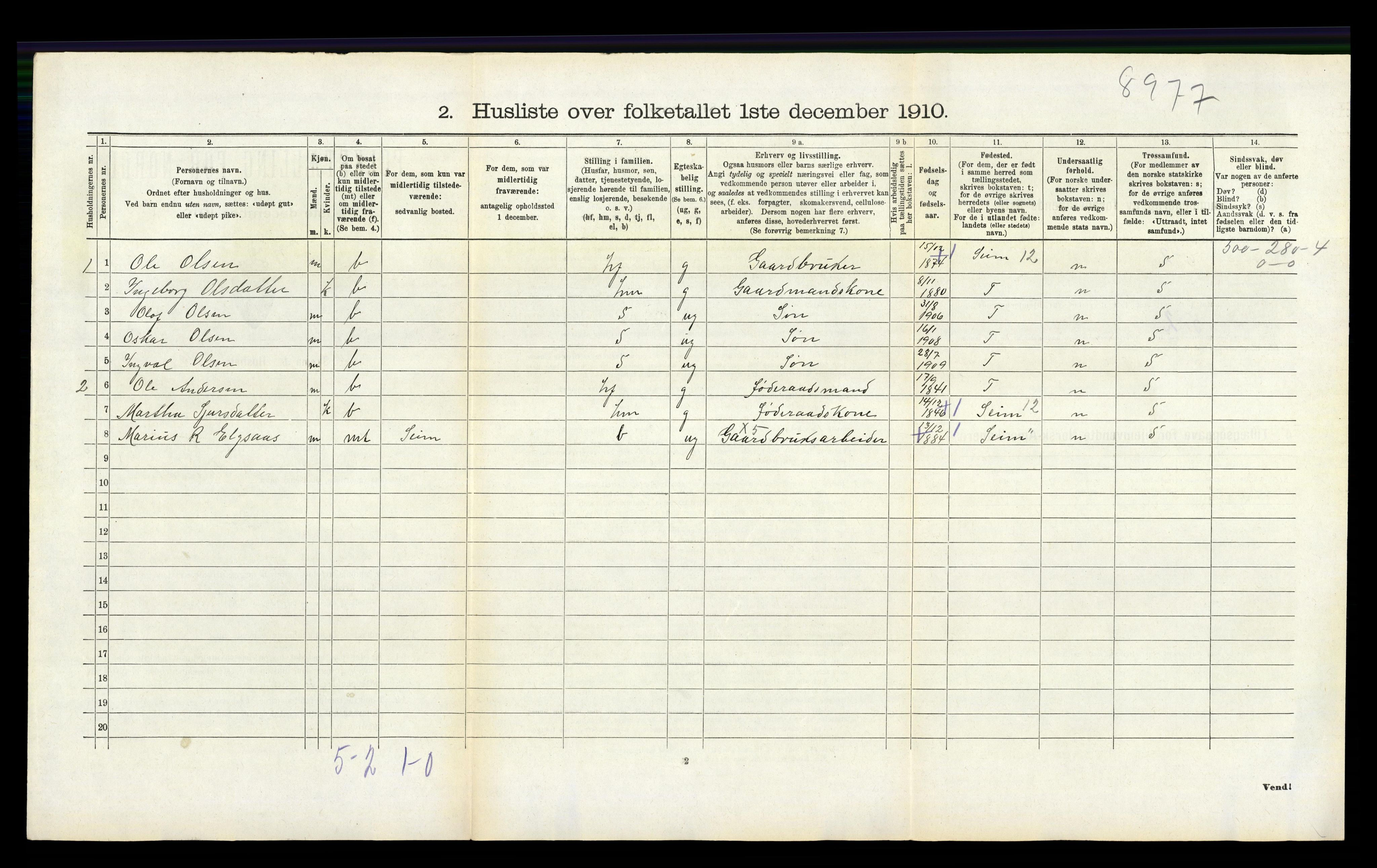 RA, 1910 census for Hamre, 1910, p. 257