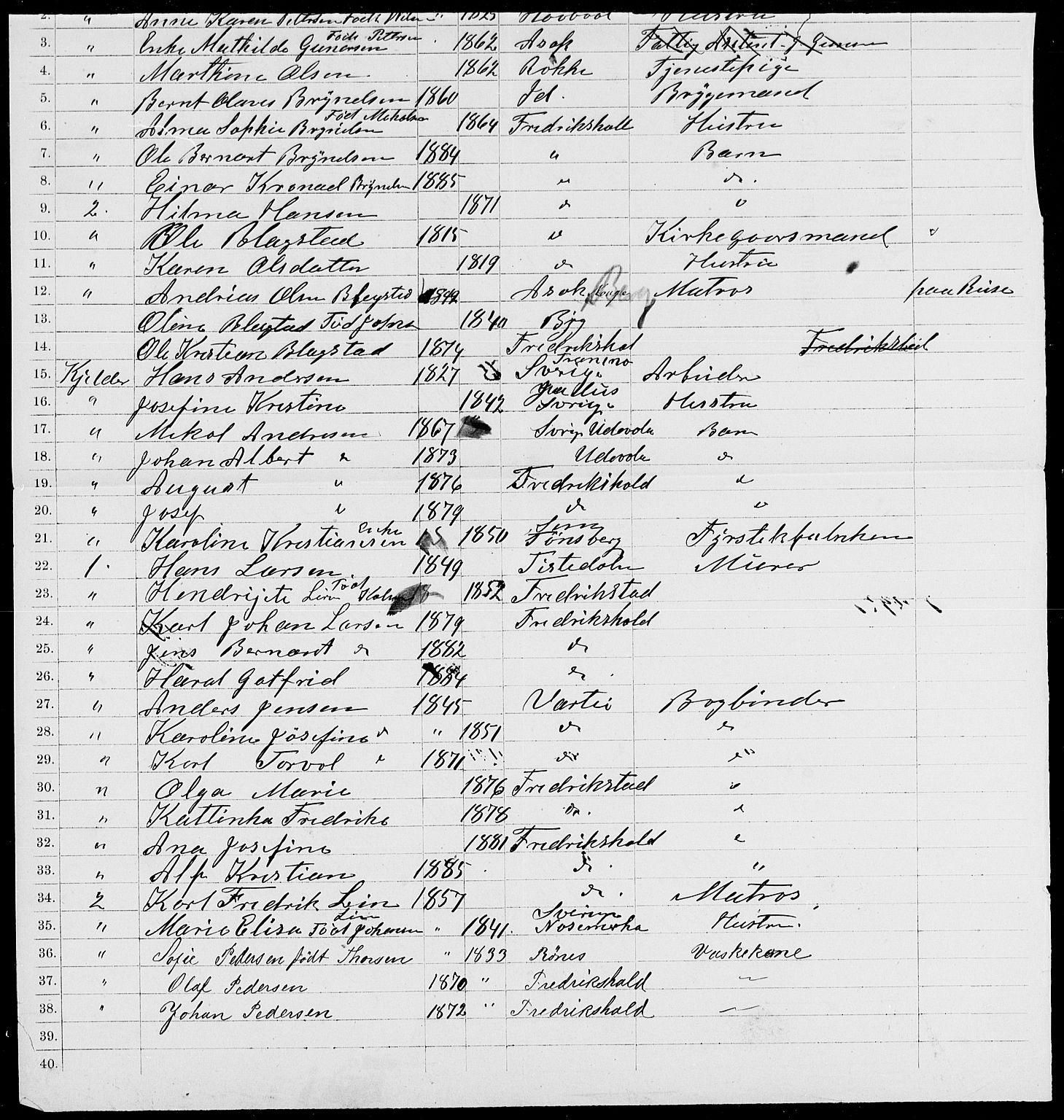 RA, 1885 census for 0101 Fredrikshald, 1885, p. 1328