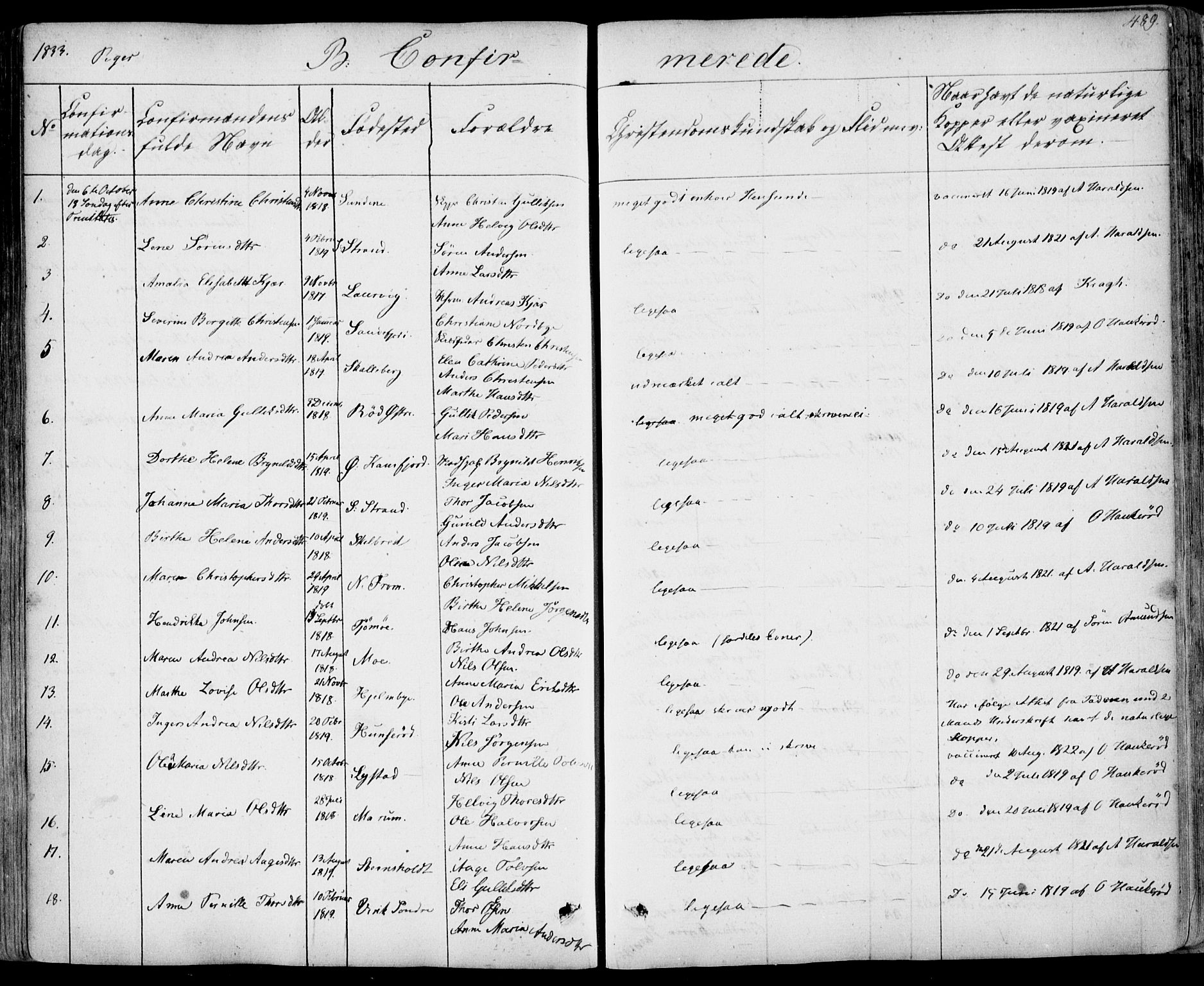 Sandar kirkebøker, SAKO/A-243/F/Fa/L0005: Parish register (official) no. 5, 1832-1847, p. 488-489