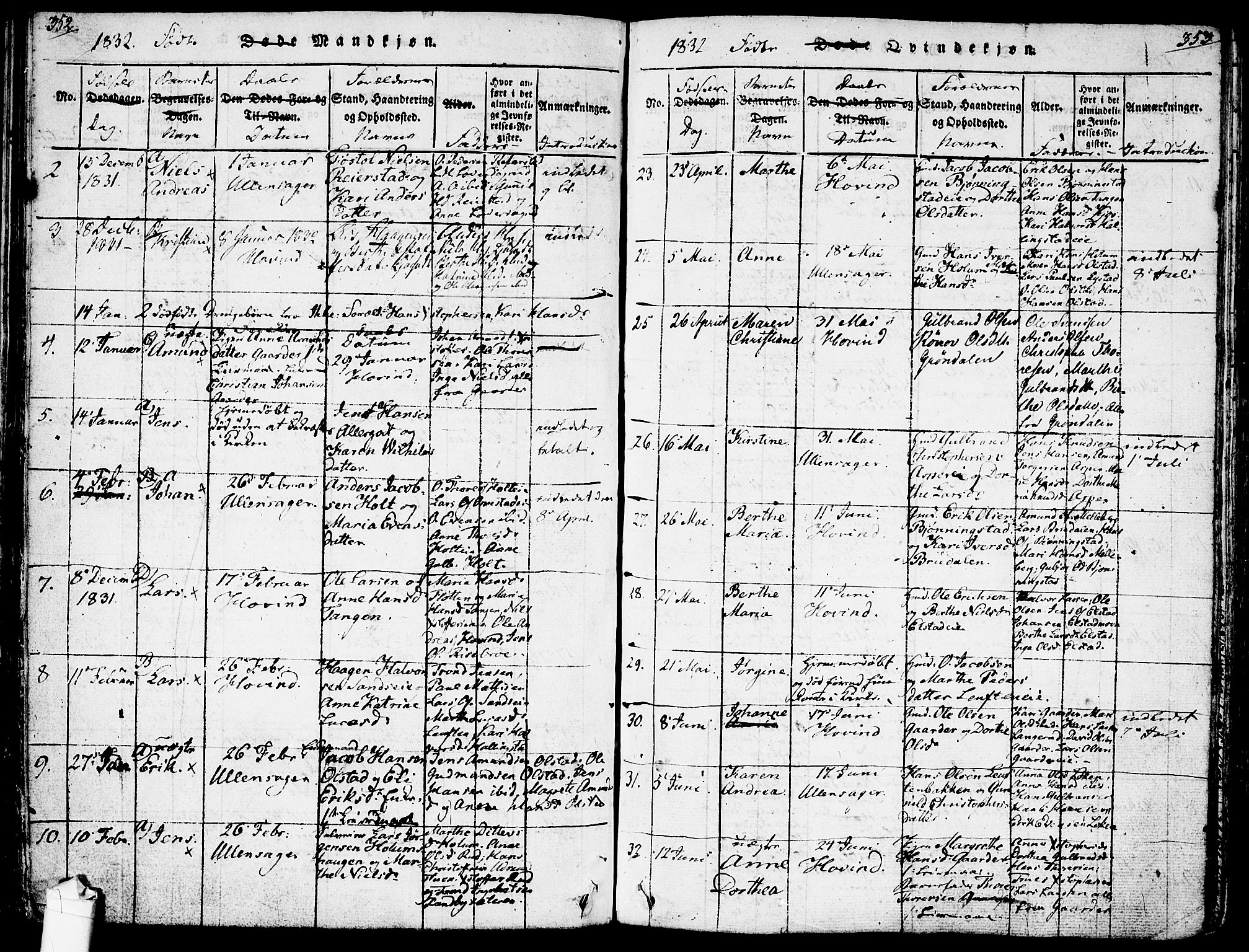 Ullensaker prestekontor Kirkebøker, SAO/A-10236a/F/Fa/L0013: Parish register (official) no. I 13, 1815-1835, p. 352-353