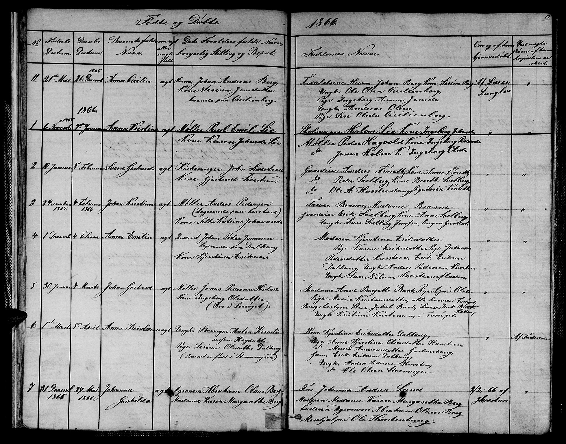 Ministerialprotokoller, klokkerbøker og fødselsregistre - Sør-Trøndelag, SAT/A-1456/611/L0353: Parish register (copy) no. 611C01, 1854-1881, p. 12