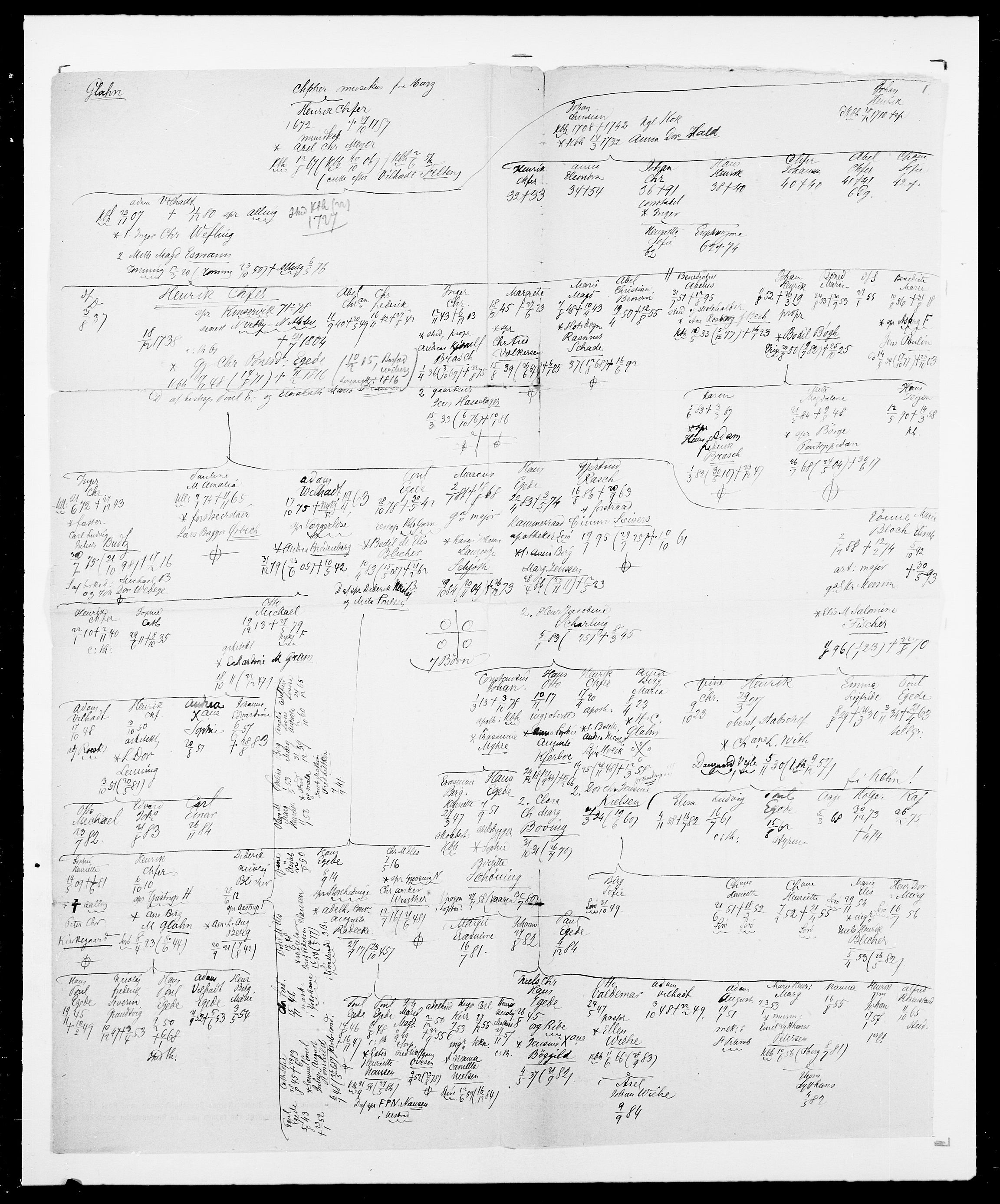 Delgobe, Charles Antoine - samling, AV/SAO-PAO-0038/D/Da/L0014: Giebdhausen - Grip, p. 272