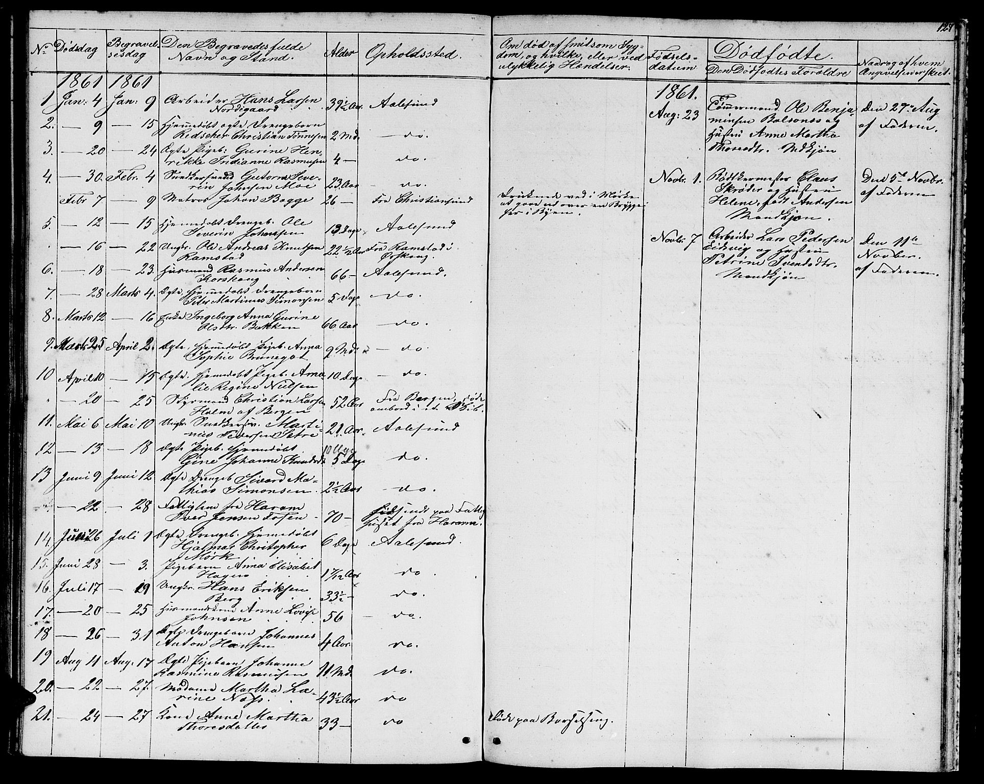 Ministerialprotokoller, klokkerbøker og fødselsregistre - Møre og Romsdal, AV/SAT-A-1454/529/L0464: Parish register (copy) no. 529C01, 1855-1867, p. 127