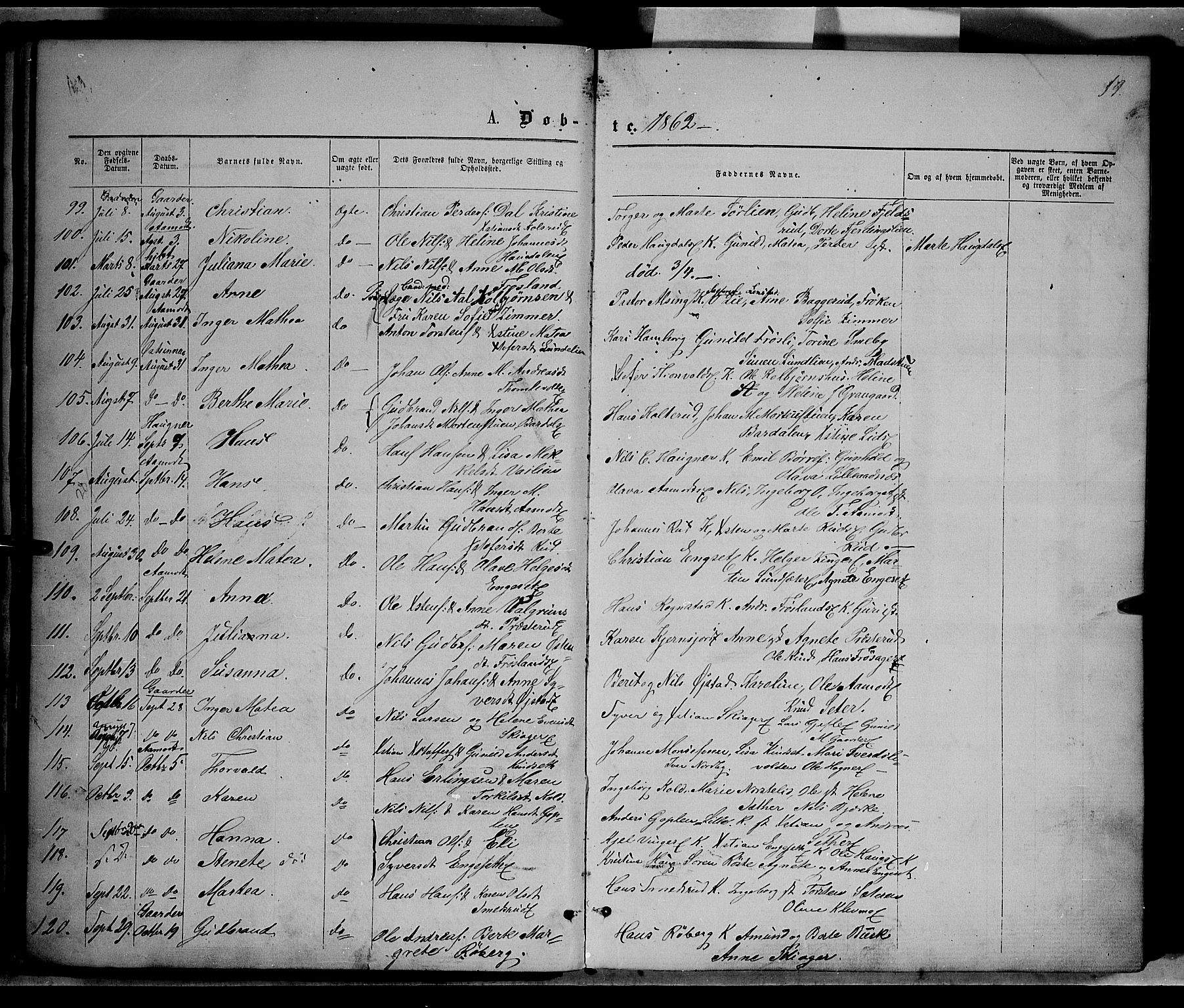 Nordre Land prestekontor, AV/SAH-PREST-124/H/Ha/Haa/L0001: Parish register (official) no. 1, 1860-1871, p. 19