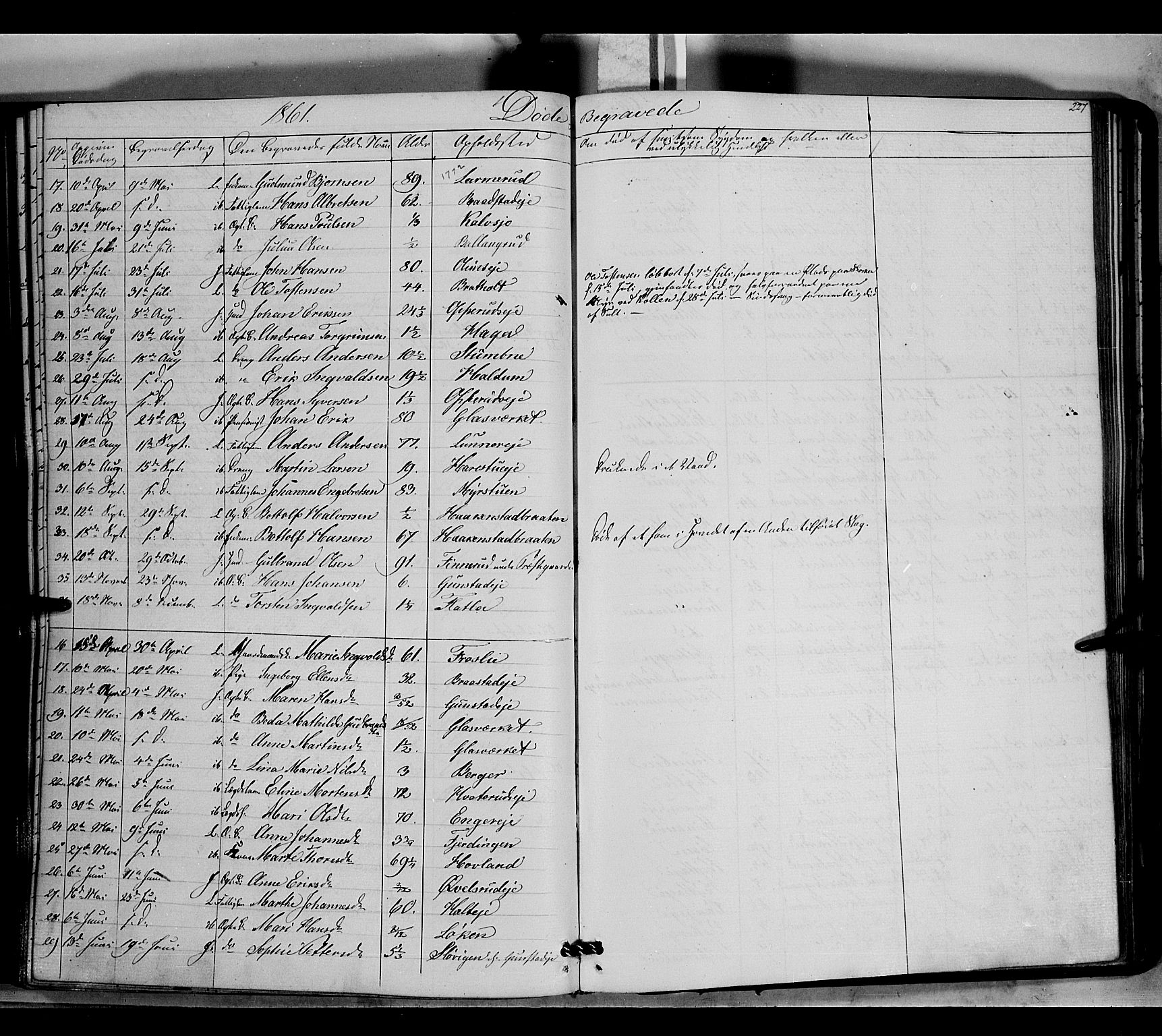 Jevnaker prestekontor, SAH/PREST-116/H/Ha/Haa/L0007: Parish register (official) no. 7, 1858-1876, p. 227