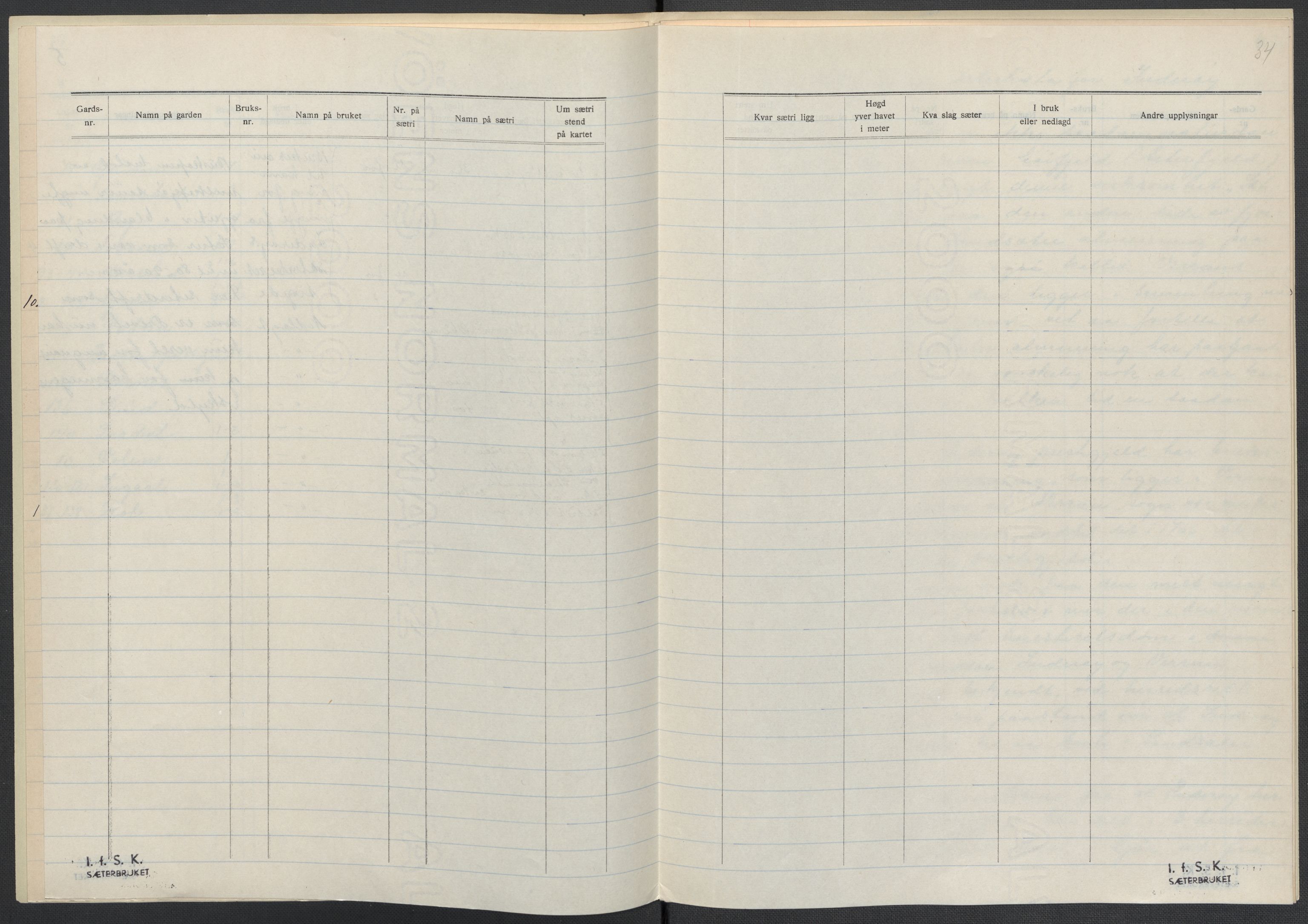 Instituttet for sammenlignende kulturforskning, AV/RA-PA-0424/F/Fc/L0015/0002: Eske B15: / Nord-Trøndelag (perm XLIII), 1933-1938, p. 34