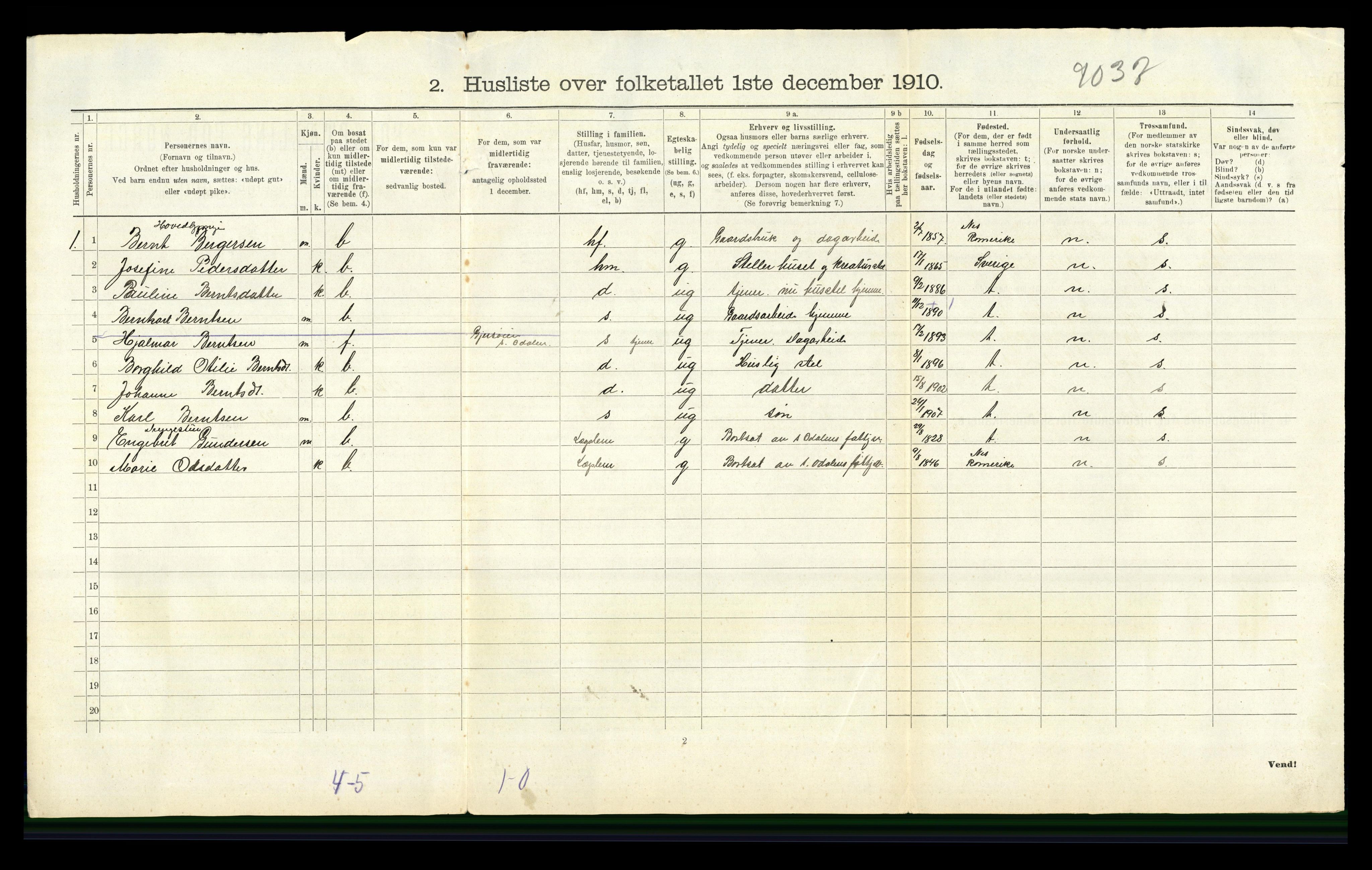 RA, 1910 census for Sør-Odal, 1910, p. 1859