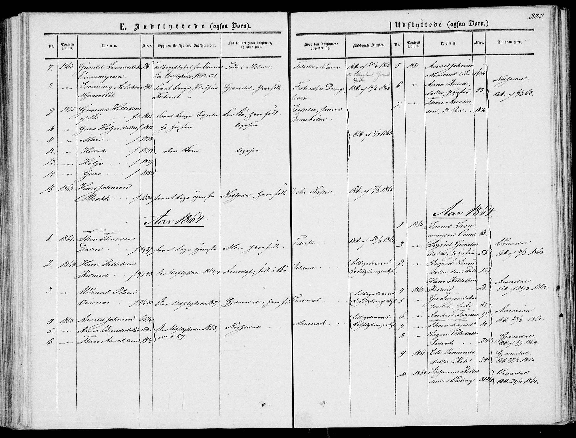 Fyresdal kirkebøker, SAKO/A-263/F/Fa/L0005: Parish register (official) no. I 5, 1855-1871, p. 323