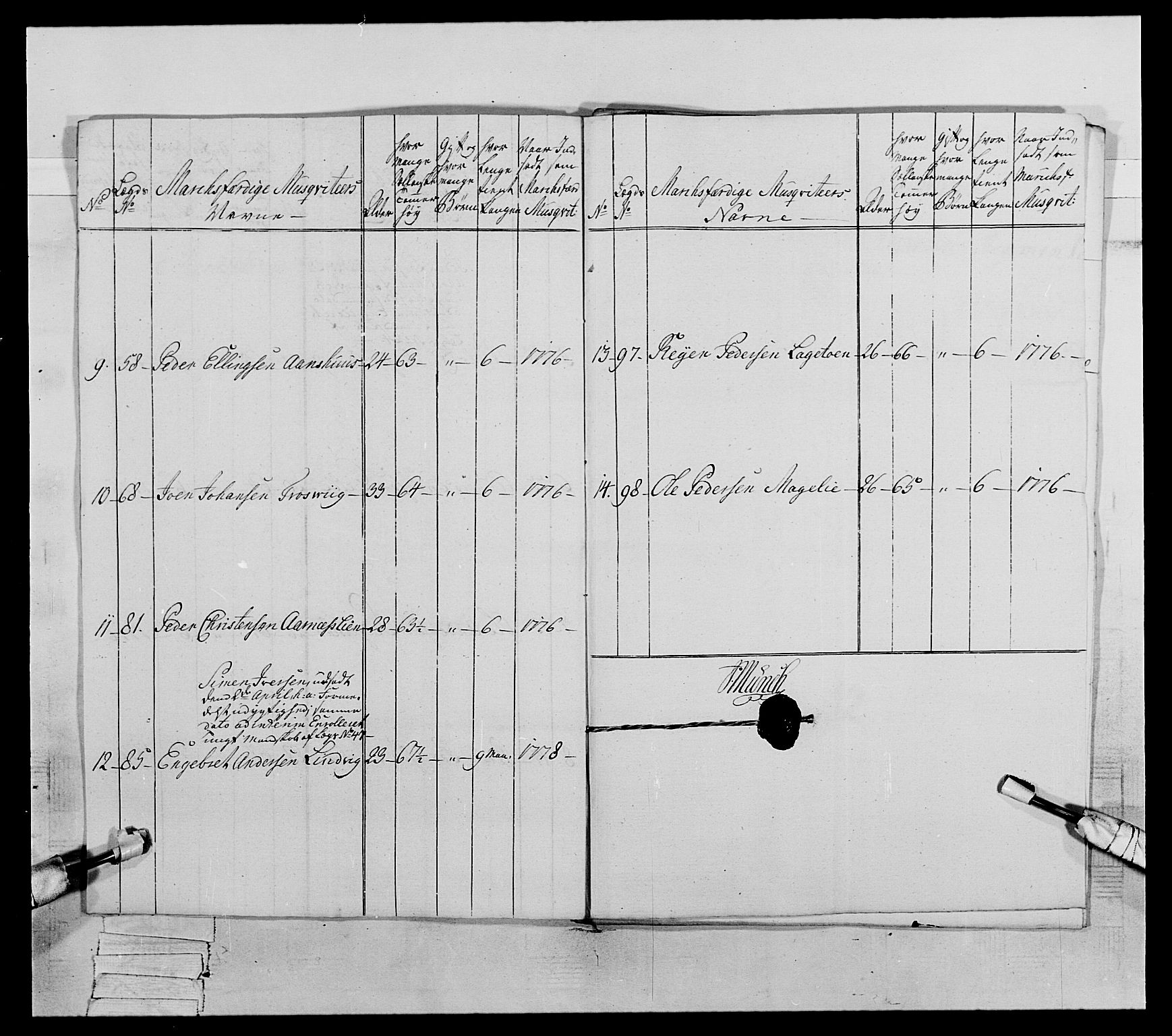 Generalitets- og kommissariatskollegiet, Det kongelige norske kommissariatskollegium, AV/RA-EA-5420/E/Eh/L0059: 1. Opplandske nasjonale infanteriregiment, 1775-1783, p. 301